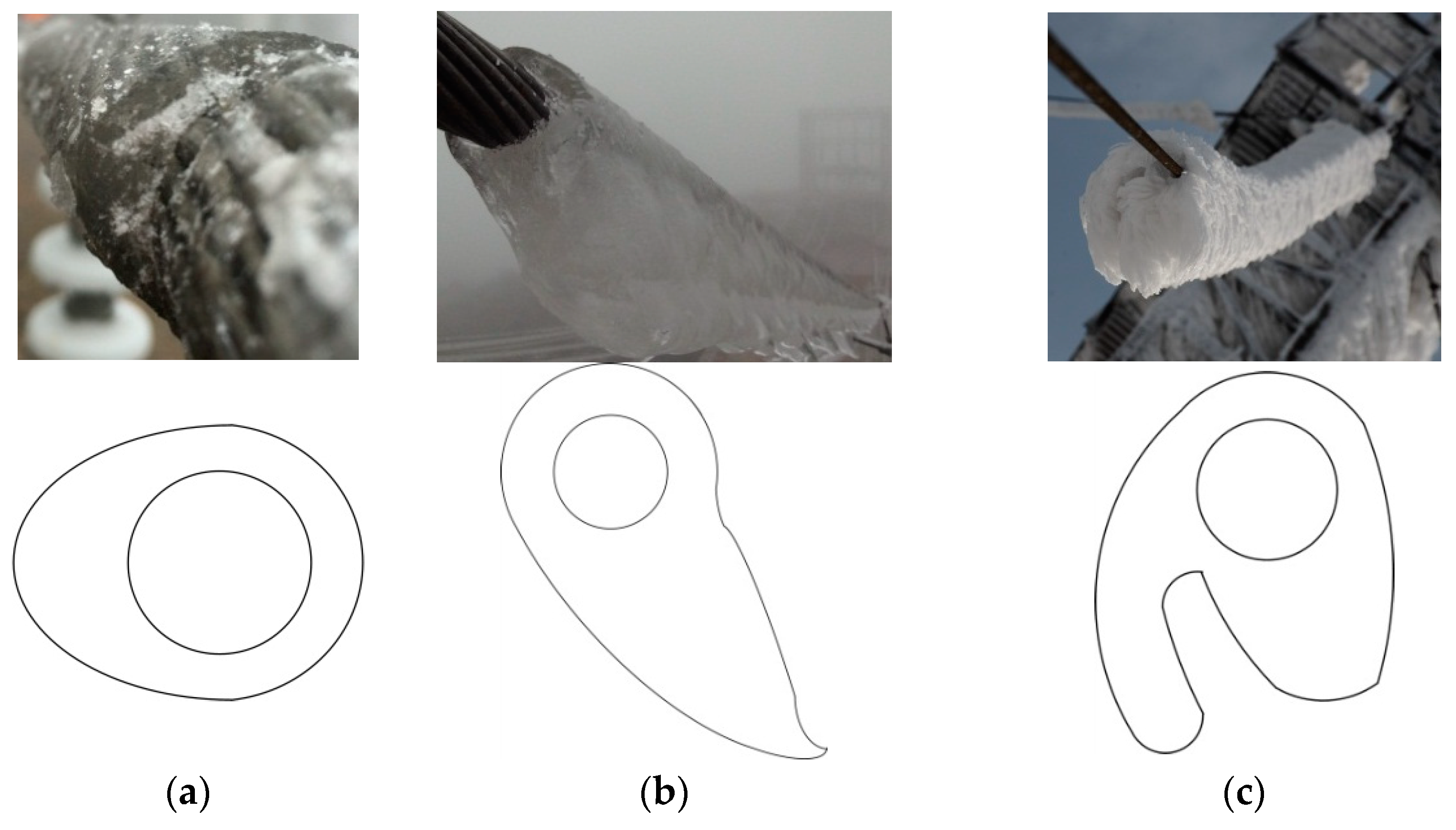 Energies 11 02678 g002a Energies 11 02678 g002a