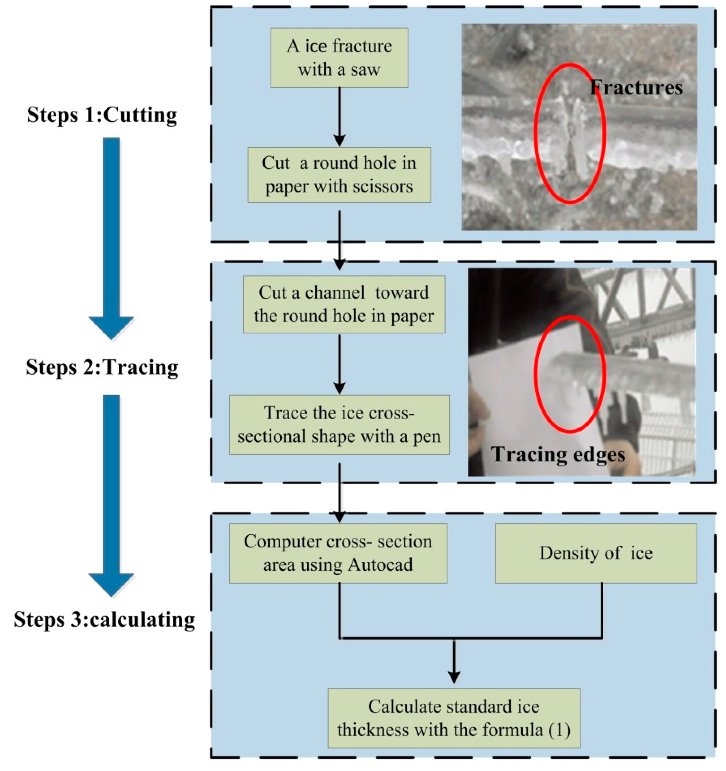 Energies 11 02678 g003 Energies 11 02678 g003