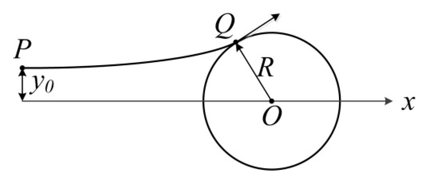 Energies 11 02678 g004 Energies 11 02678 g004