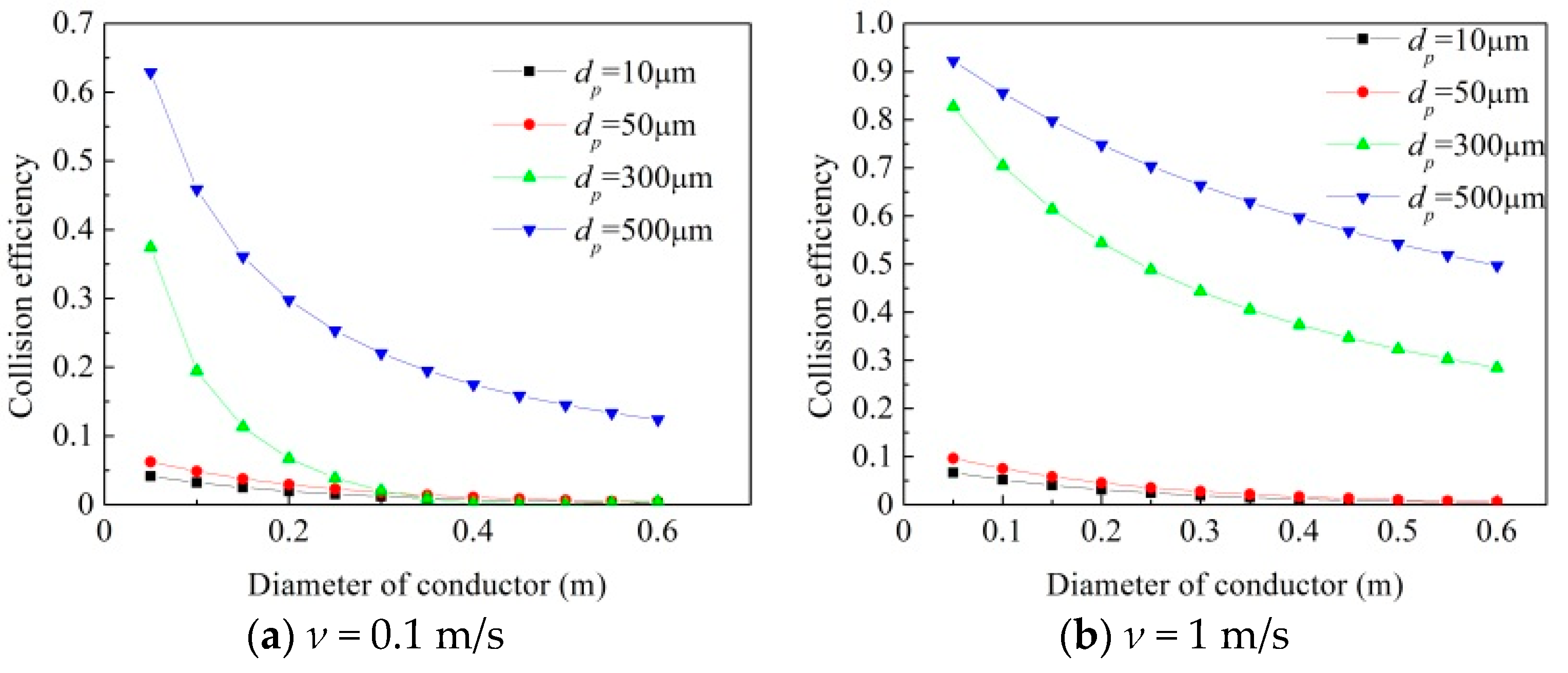 Energies 11 02678 g005a Energies 11 02678 g005a