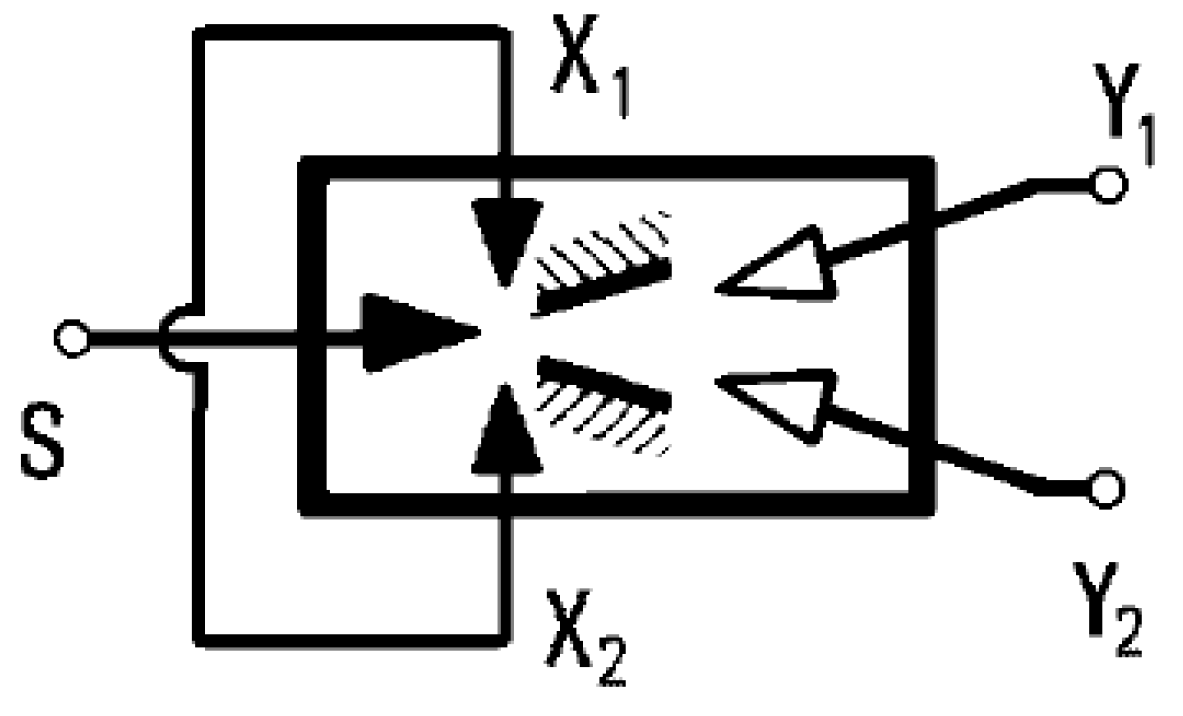 Energies 11 02680 g001