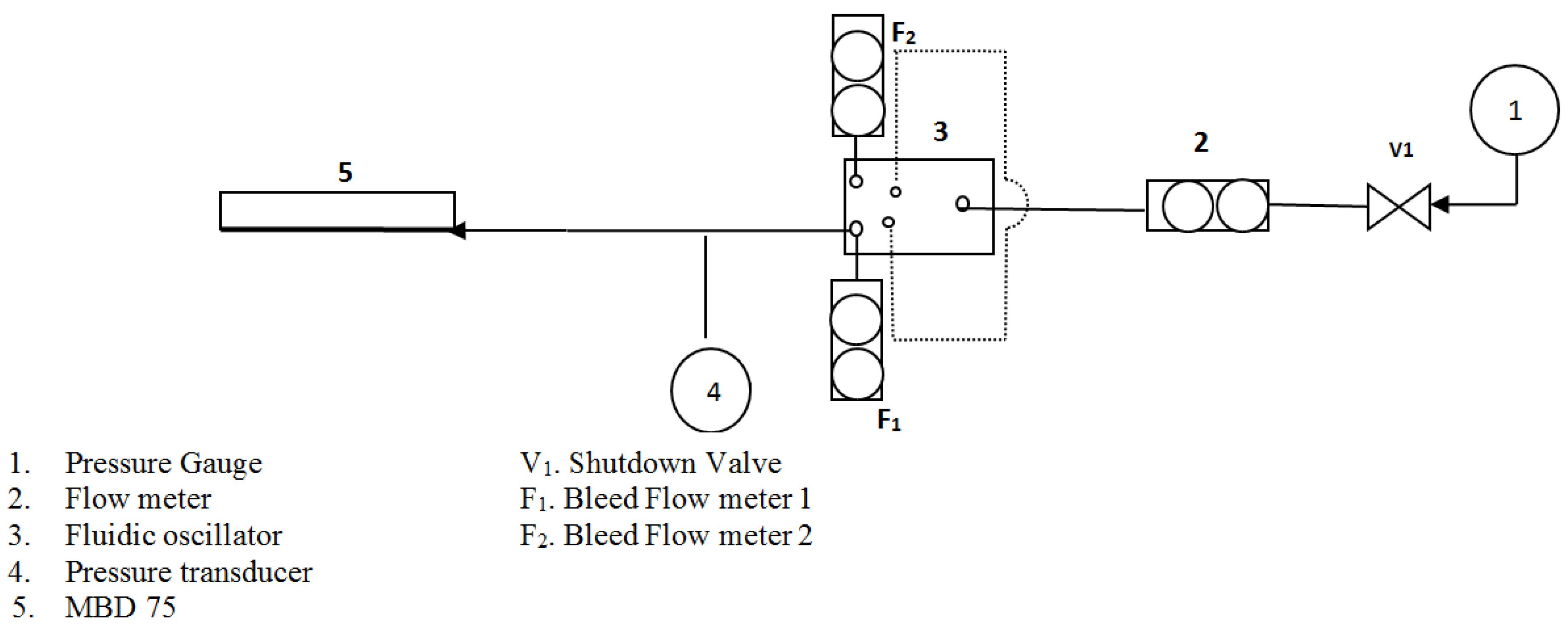 Energies 11 02680 g003