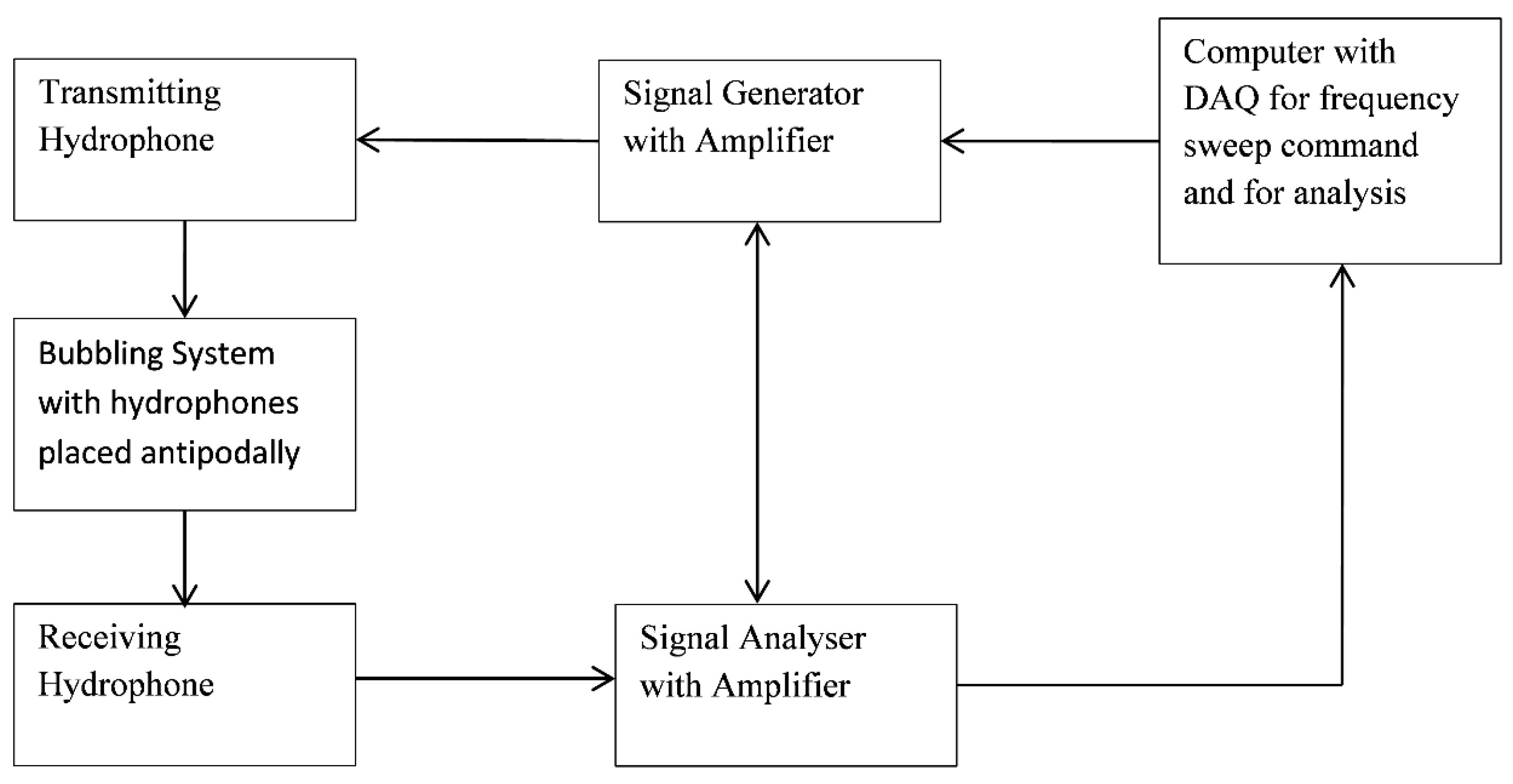 Energies 11 02680 g004