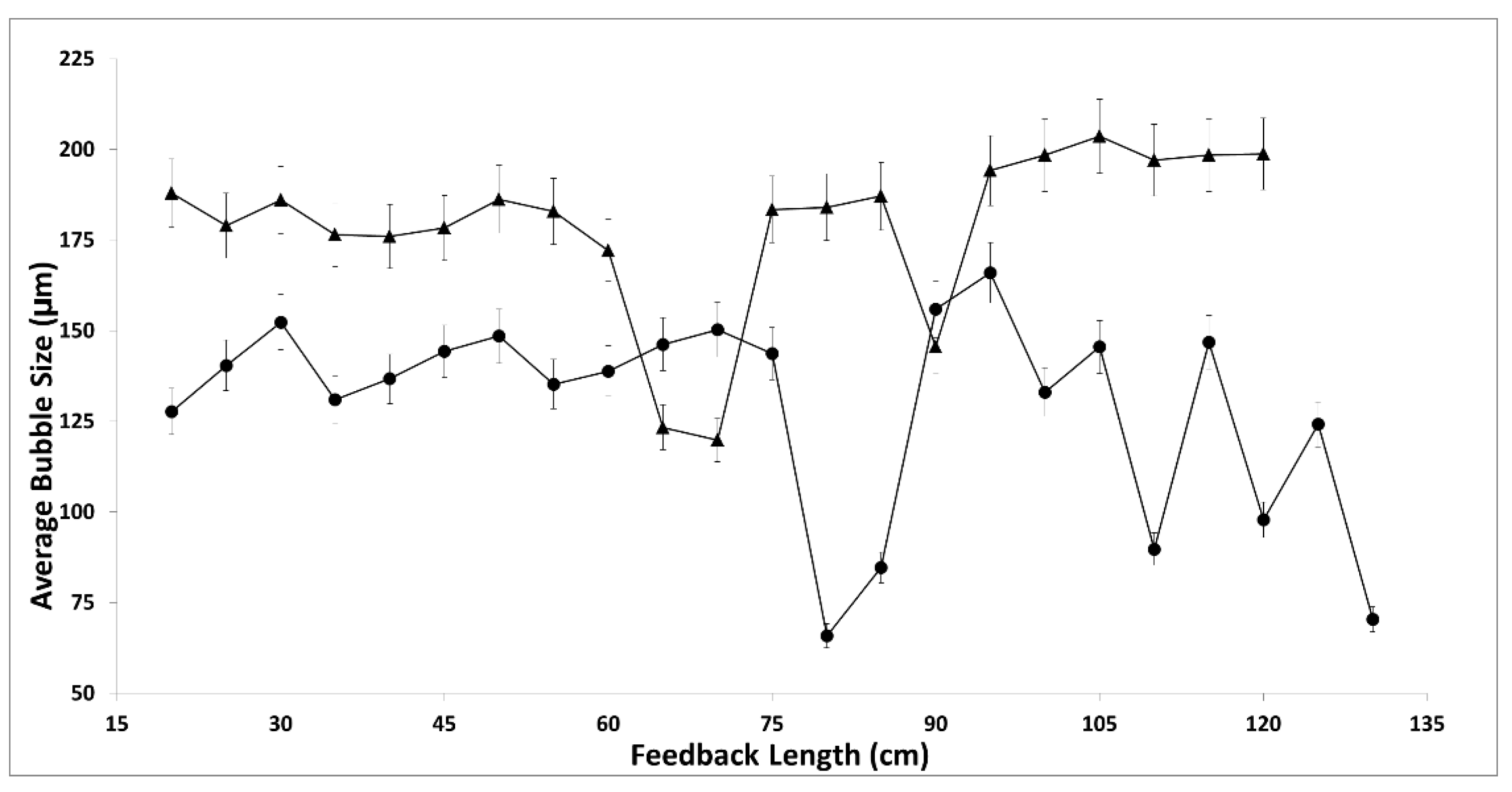 Energies 11 02680 g006