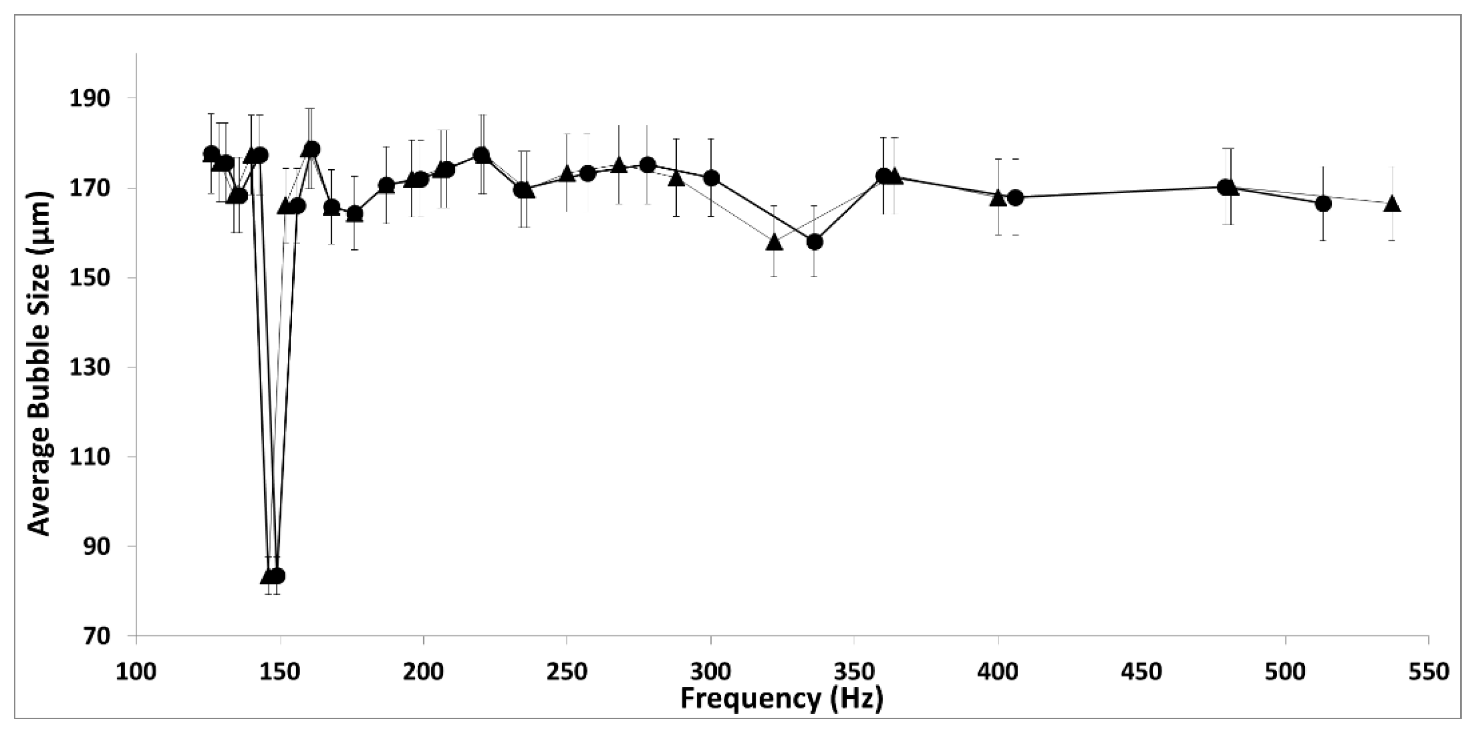 Energies 11 02680 g008