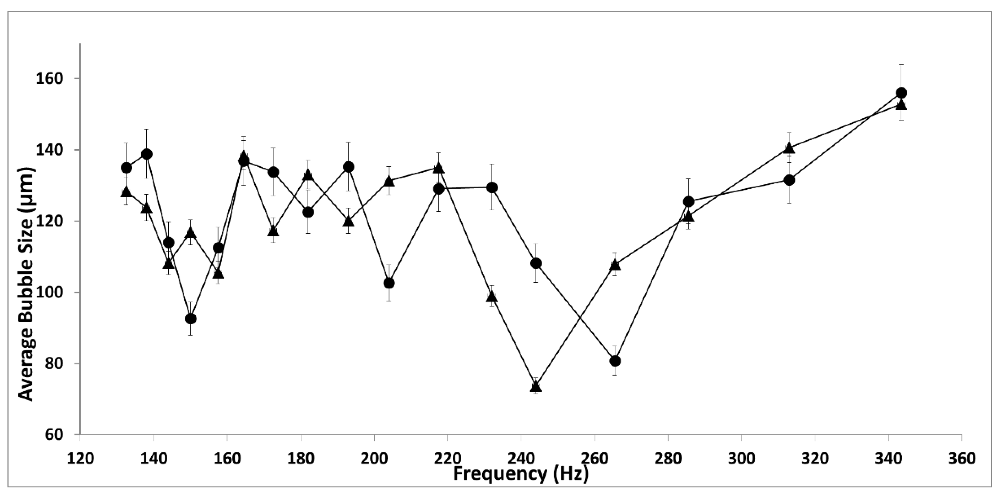 Energies 11 02680 g009