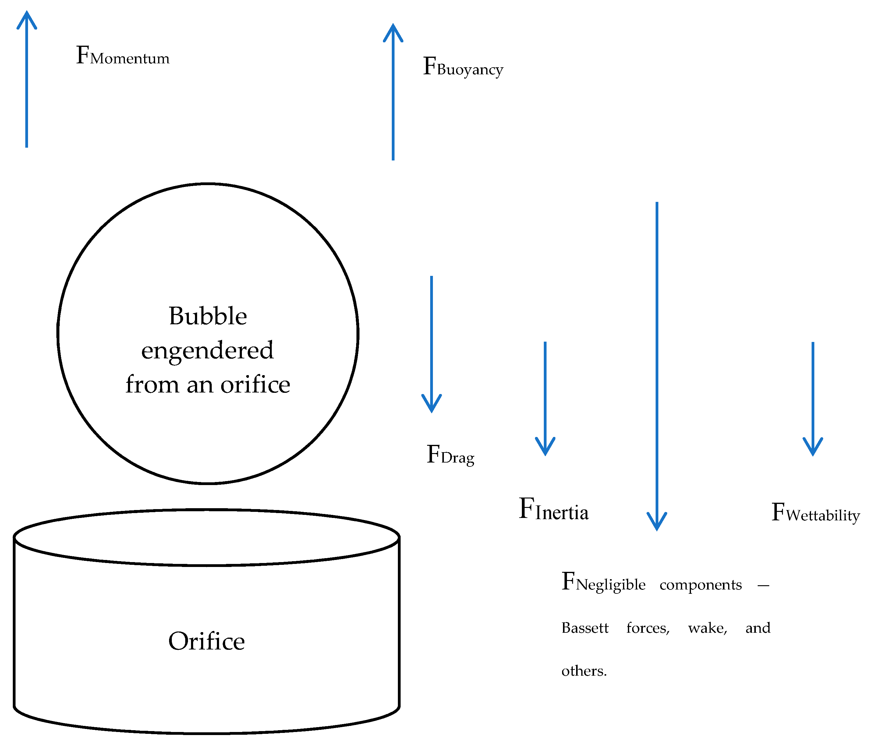 Energies 11 02680 g011