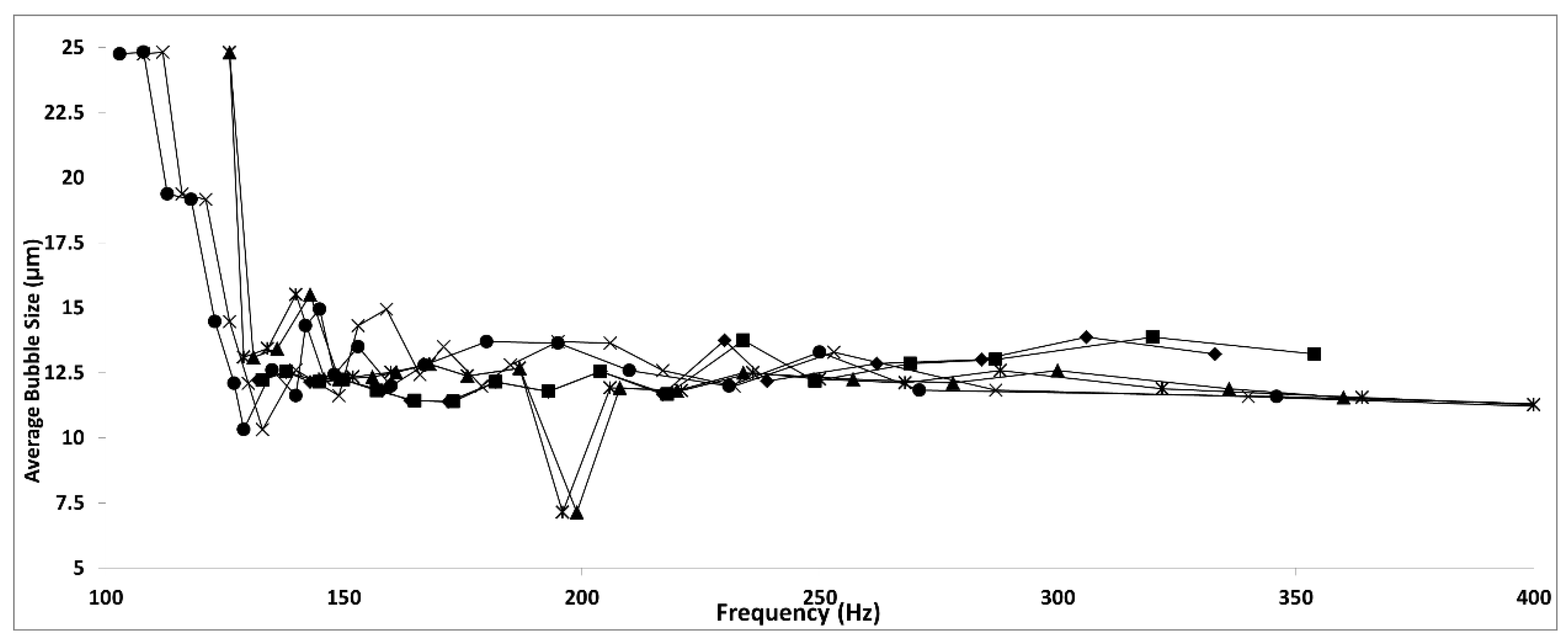 Energies 11 02680 g012