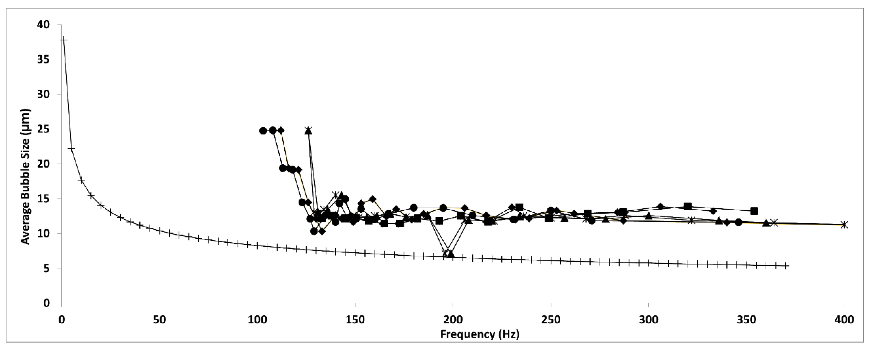 Energies 11 02680 g013