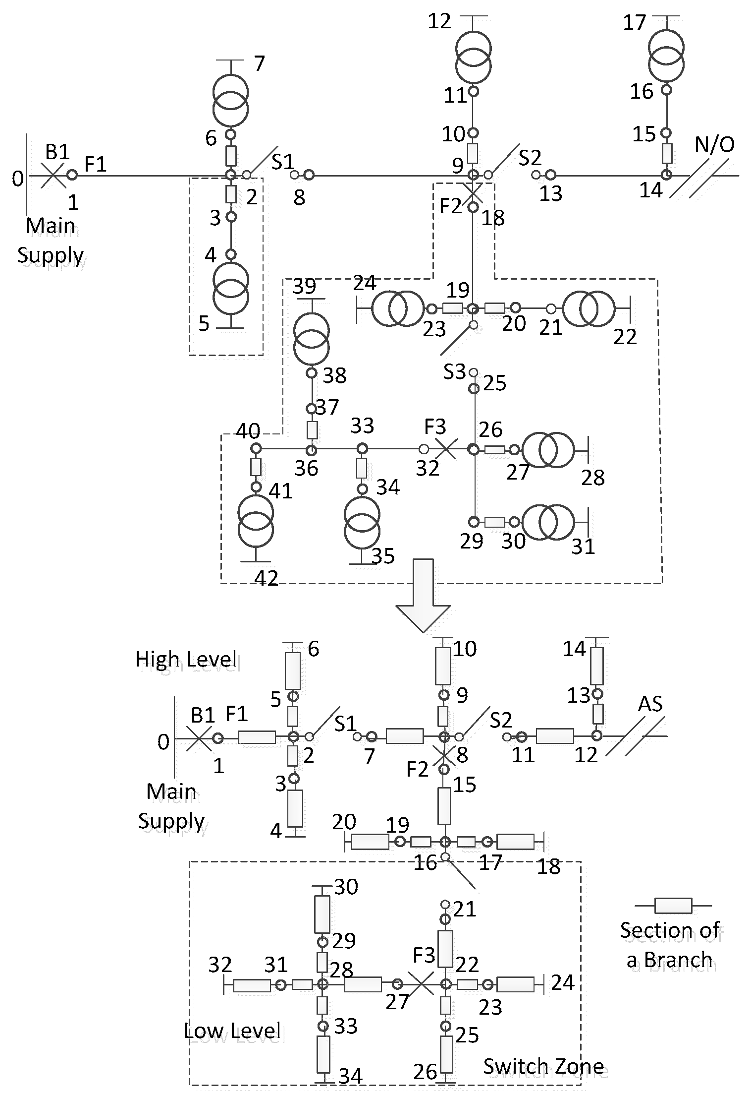 Energies 11 02681 g001 550