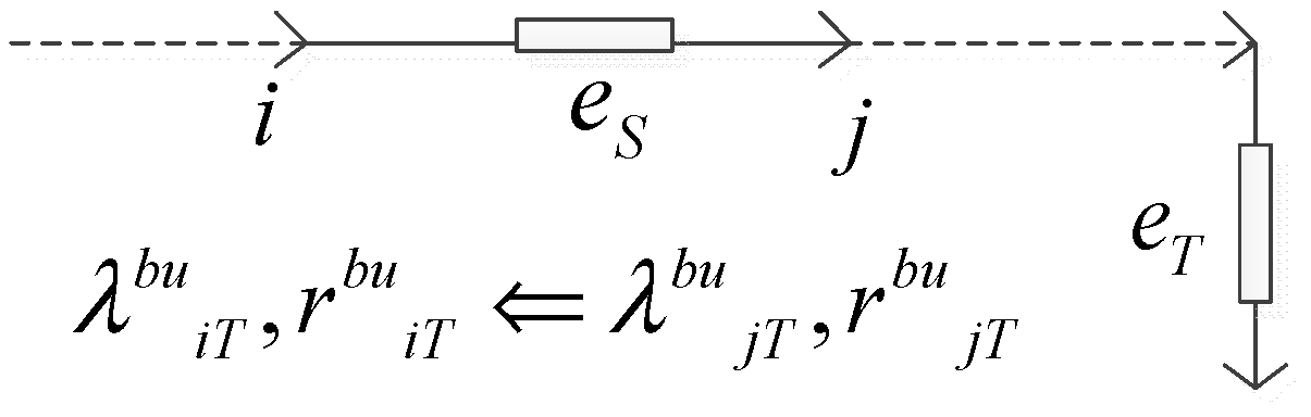 Energies 11 02681 g002 550