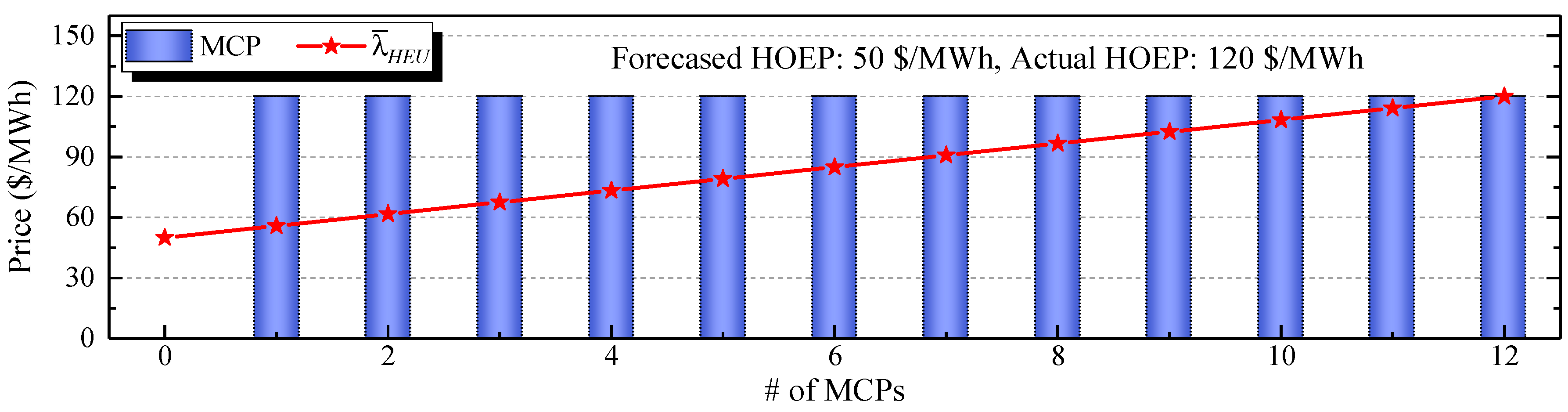 Energies 11 02683 g002