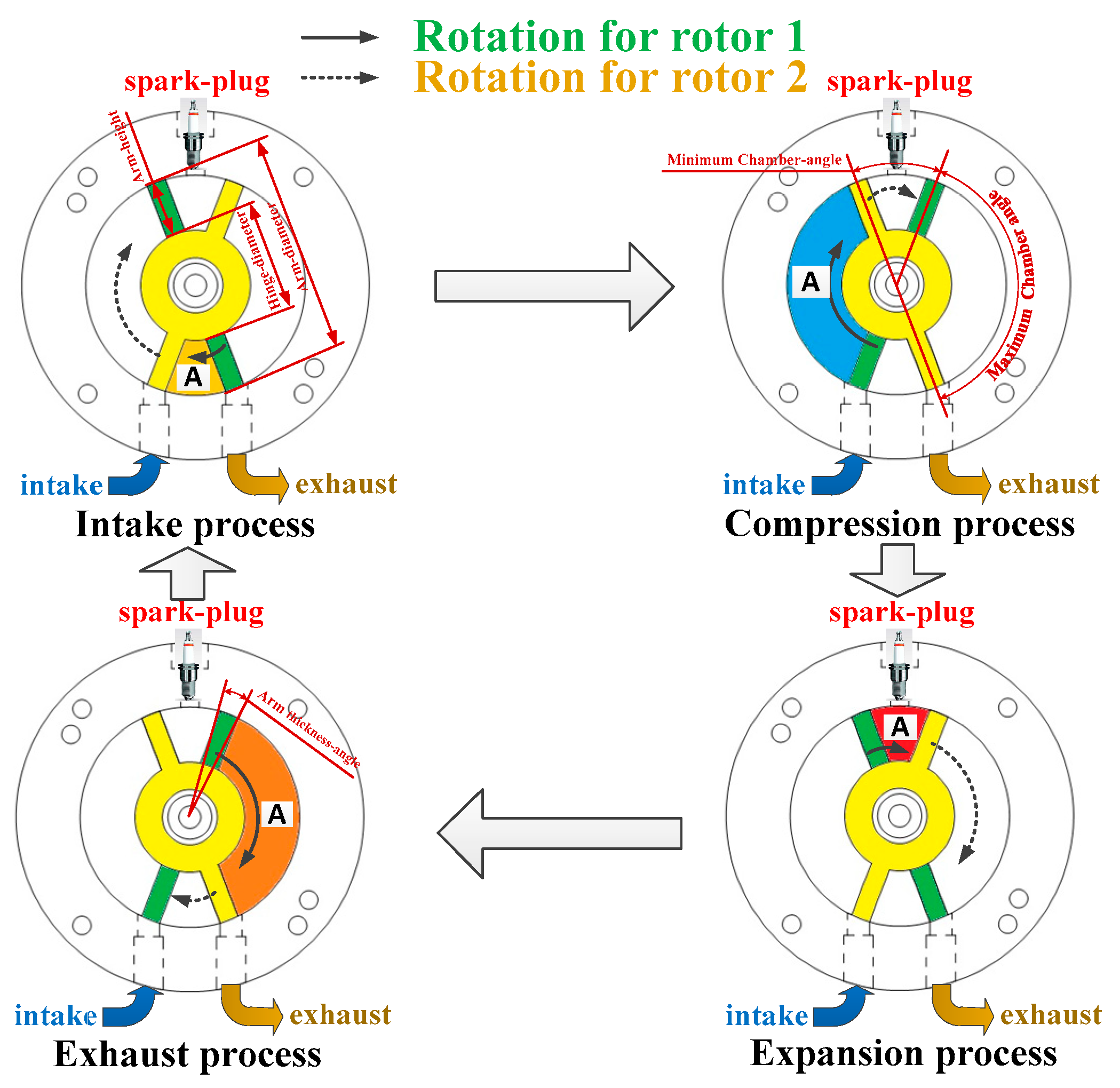 Energies 11 02684 g002