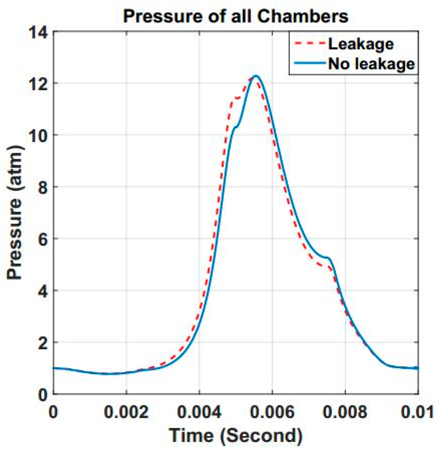 Energies 11 02684 g010