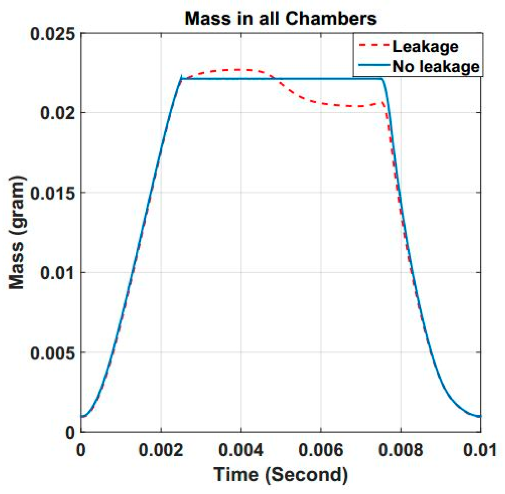 Energies 11 02684 g012