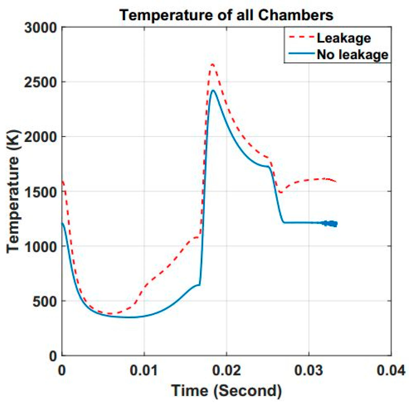 Energies 11 02684 g013