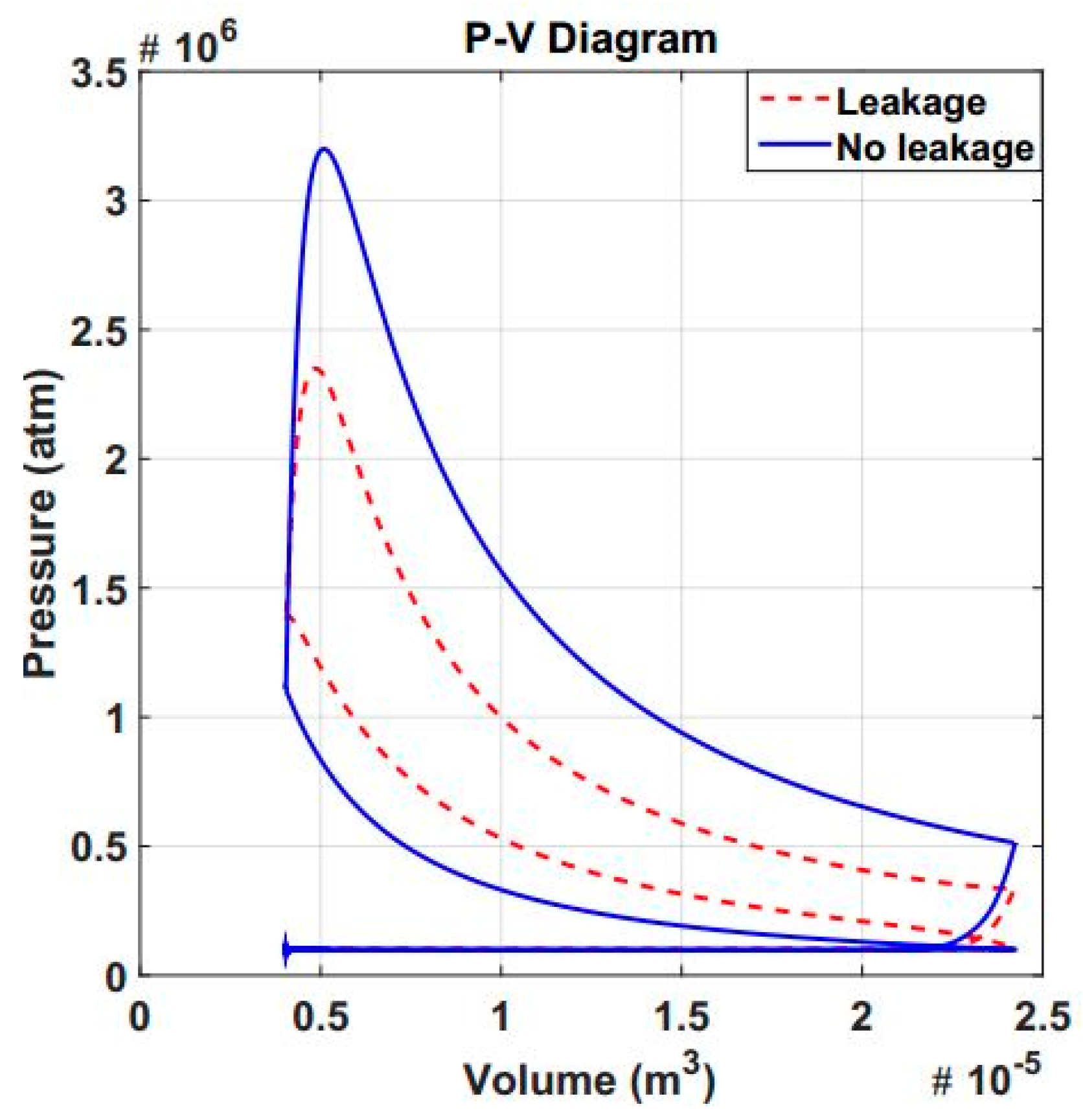 Energies 11 02684 g015