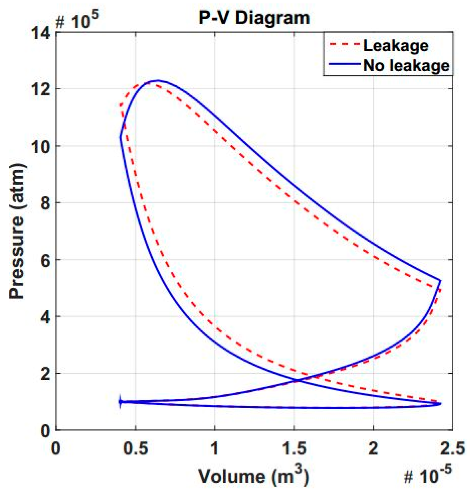 Energies 11 02684 g016