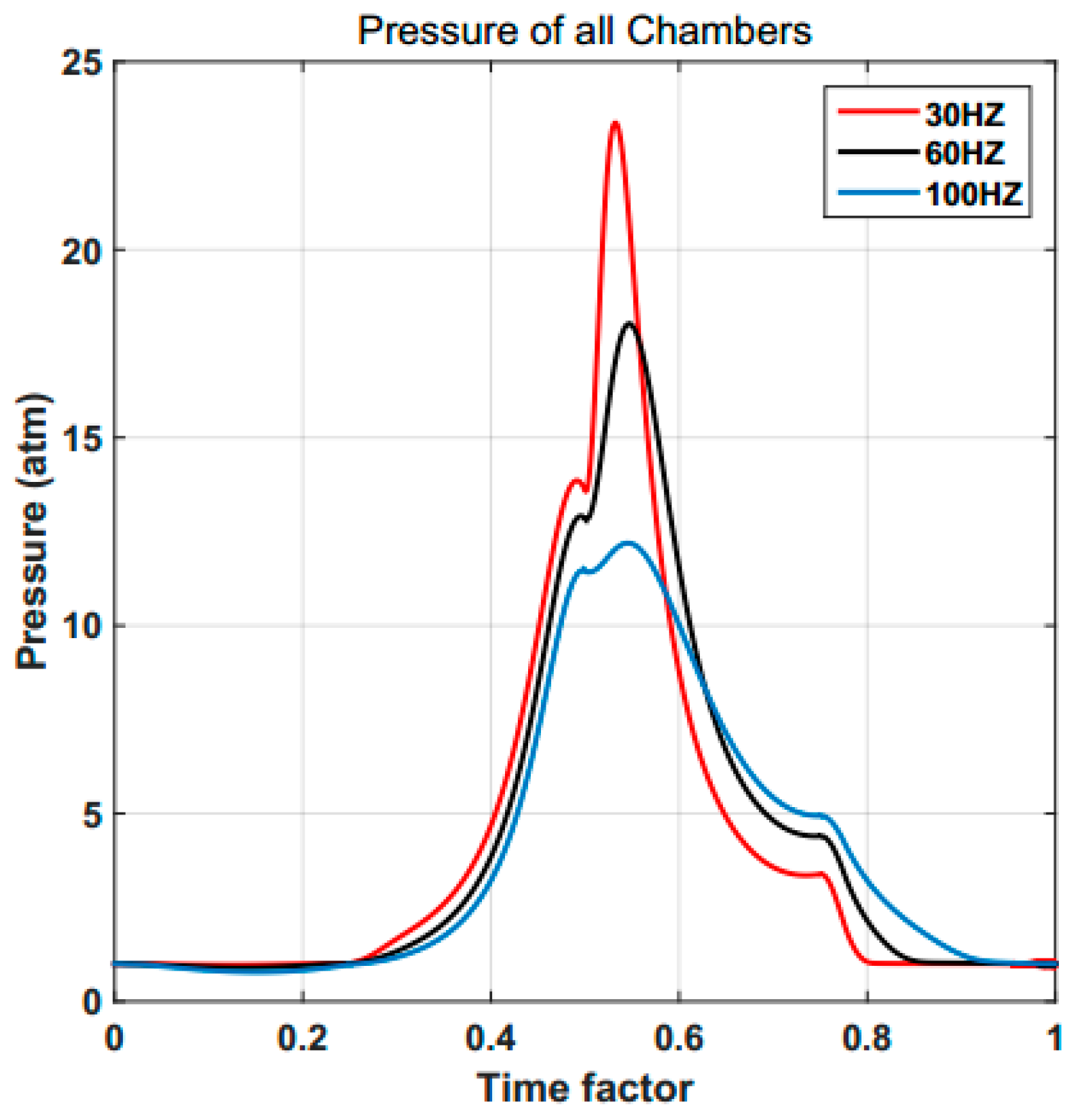 Energies 11 02684 g017