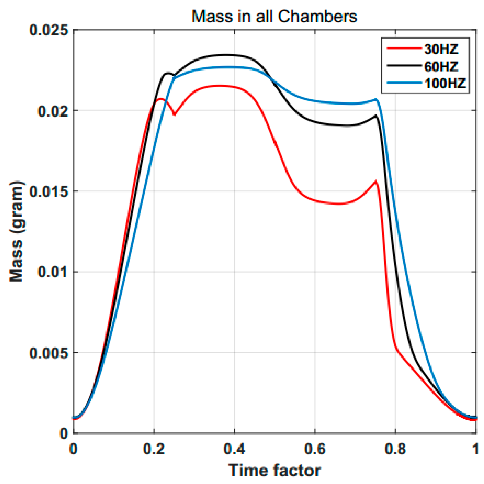 Energies 11 02684 g018