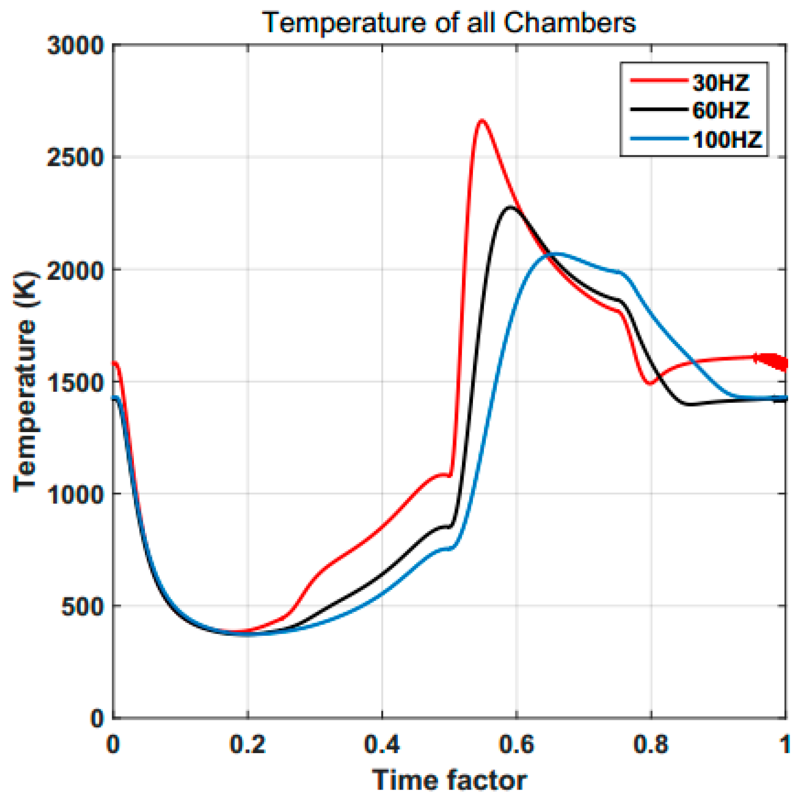 Energies 11 02684 g019