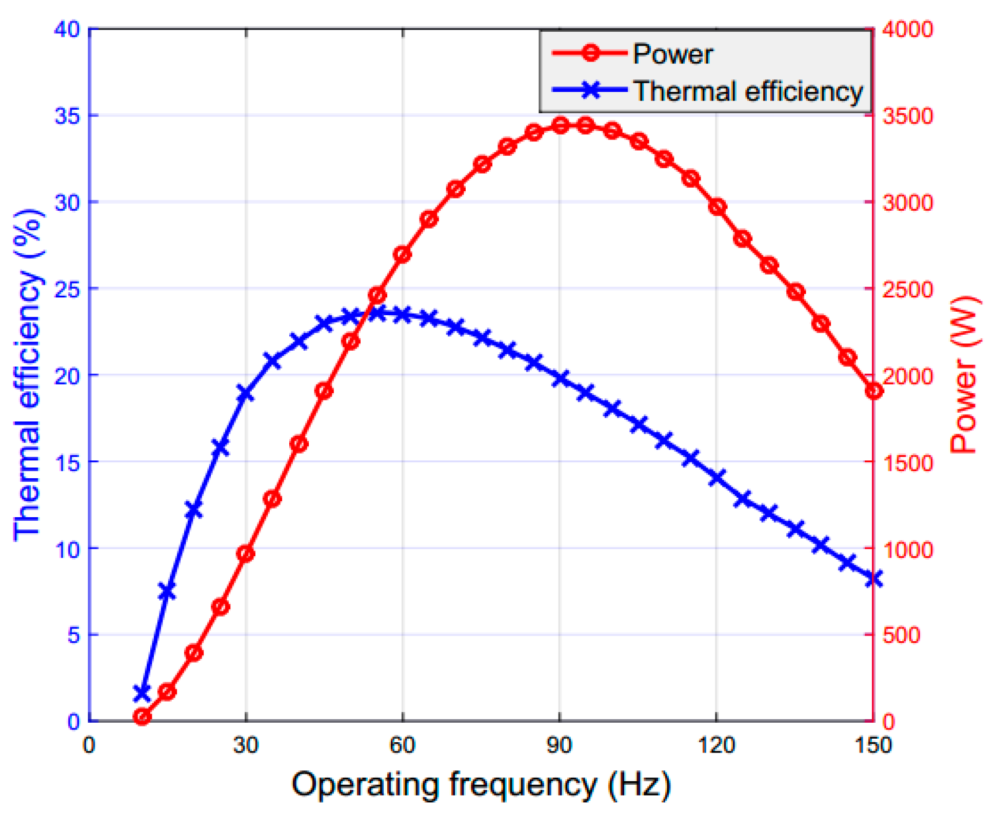 Energies 11 02684 g020