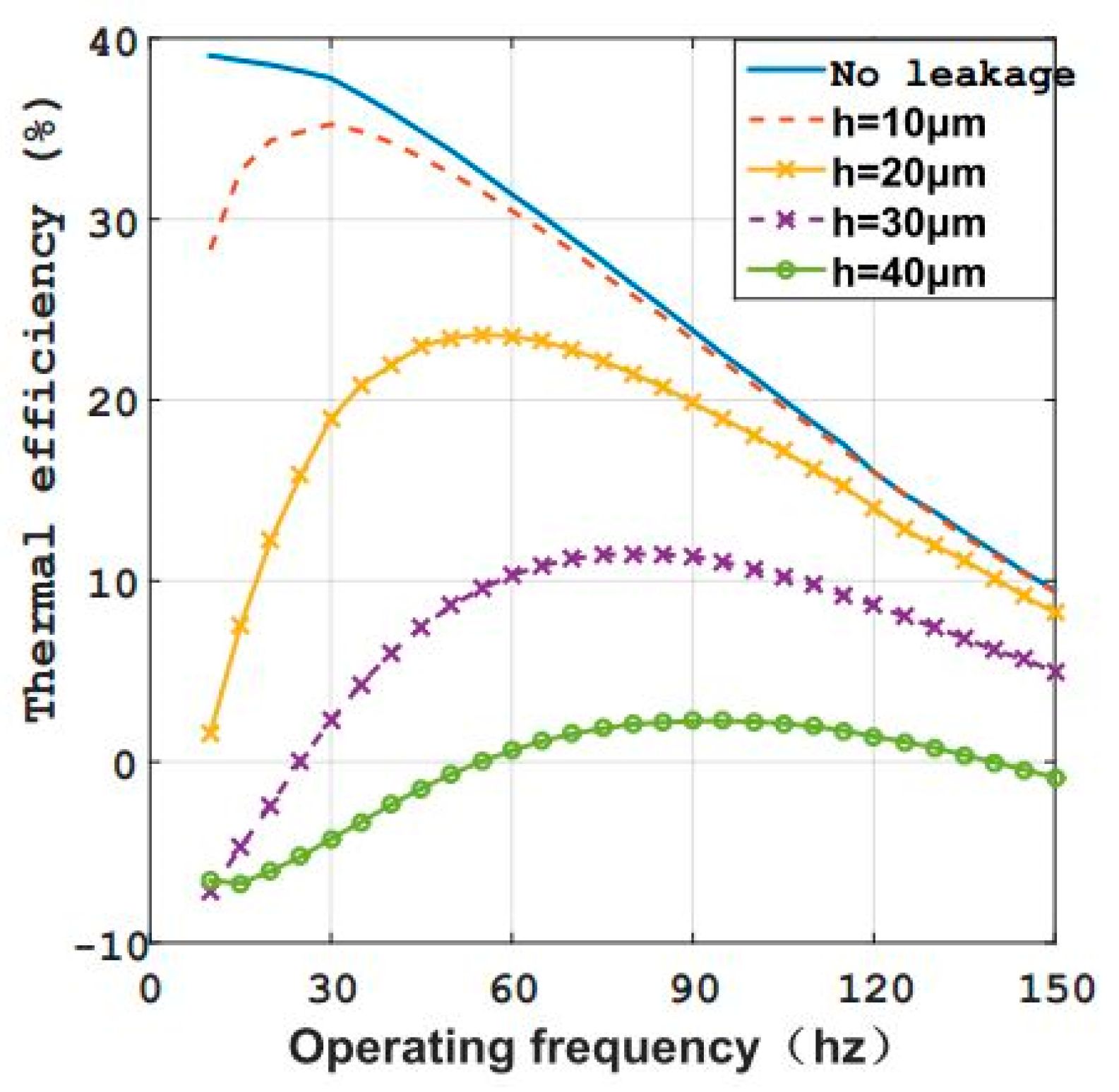 Energies 11 02684 g022
