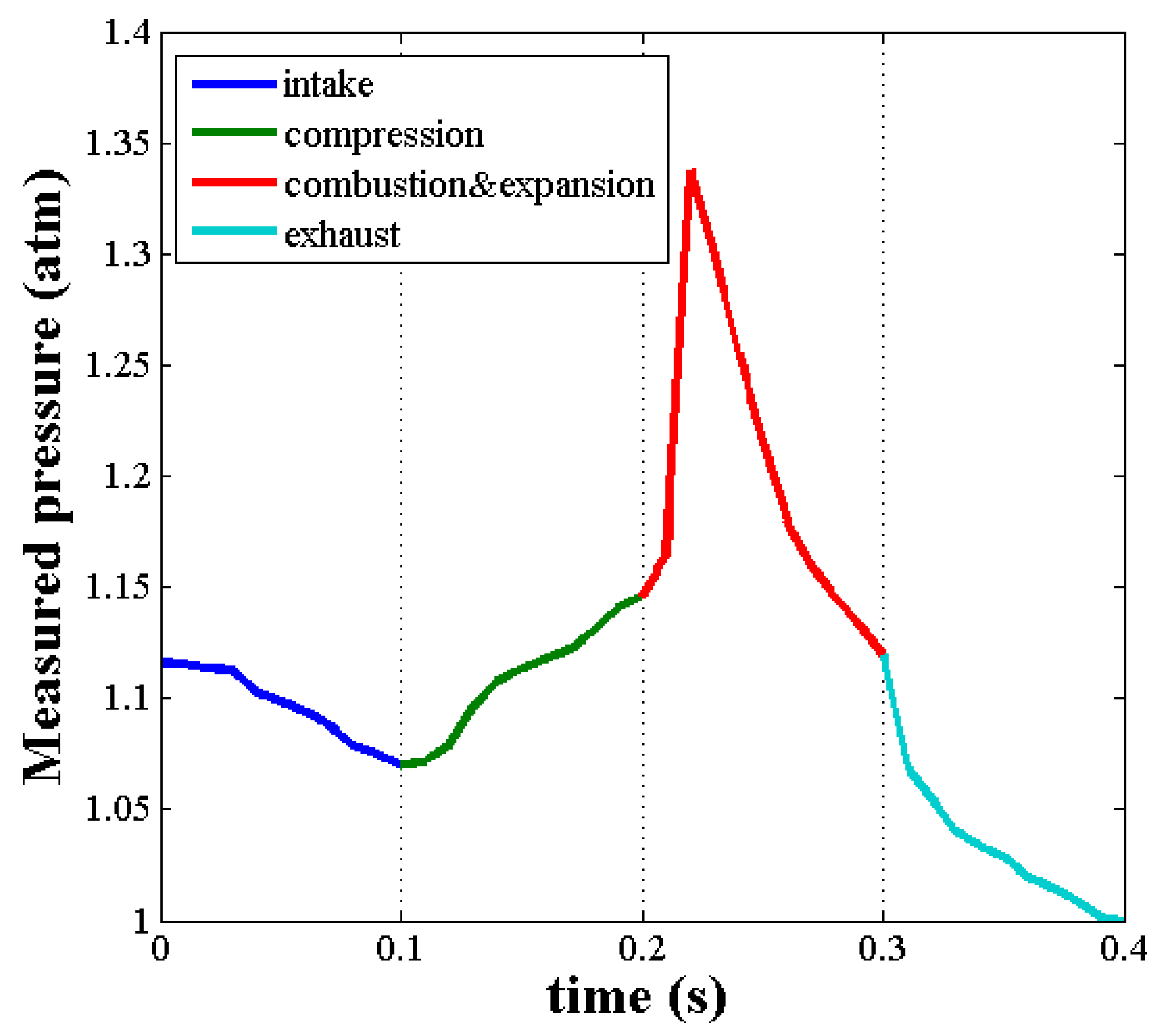 Energies 11 02684 g030