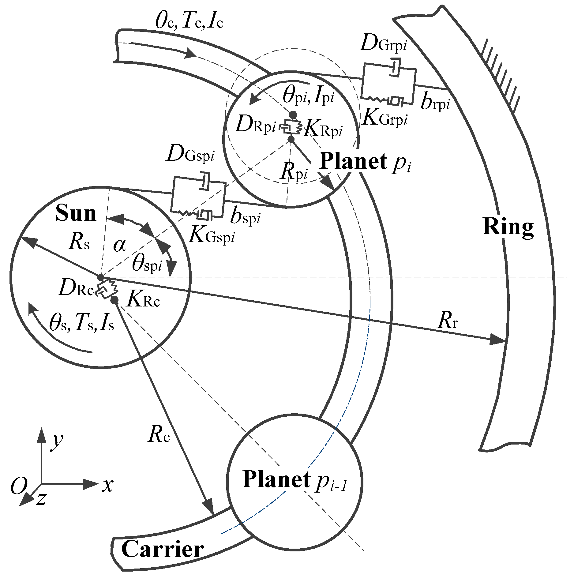 Energies 11 02687 g003 550
