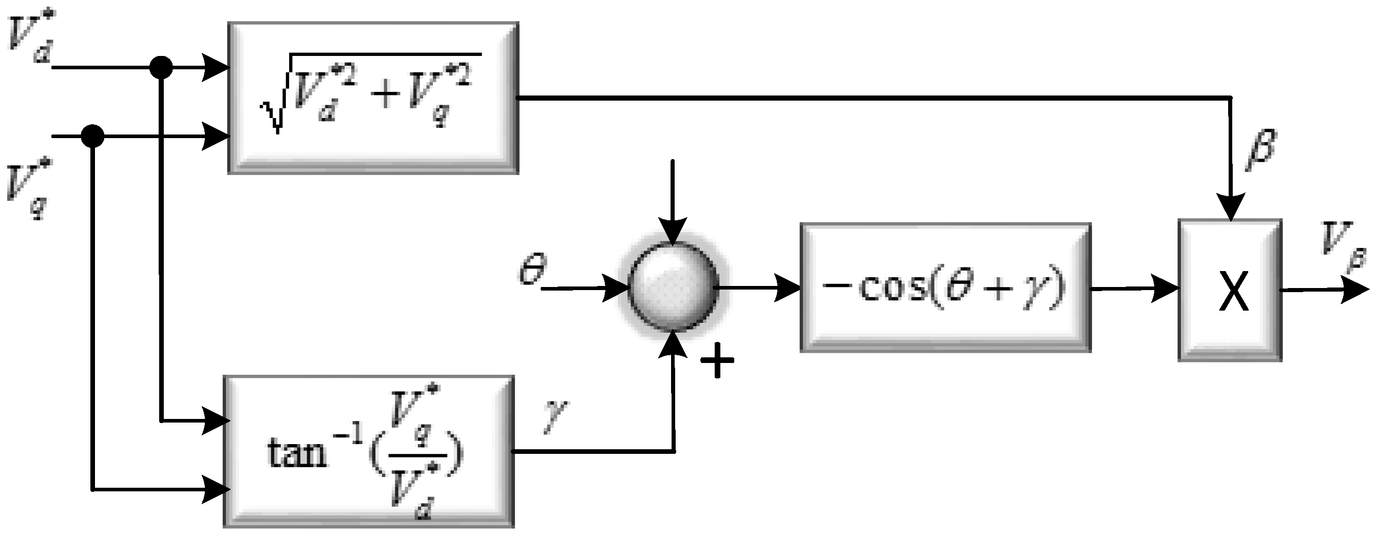 Energies 11 02688 g005 550