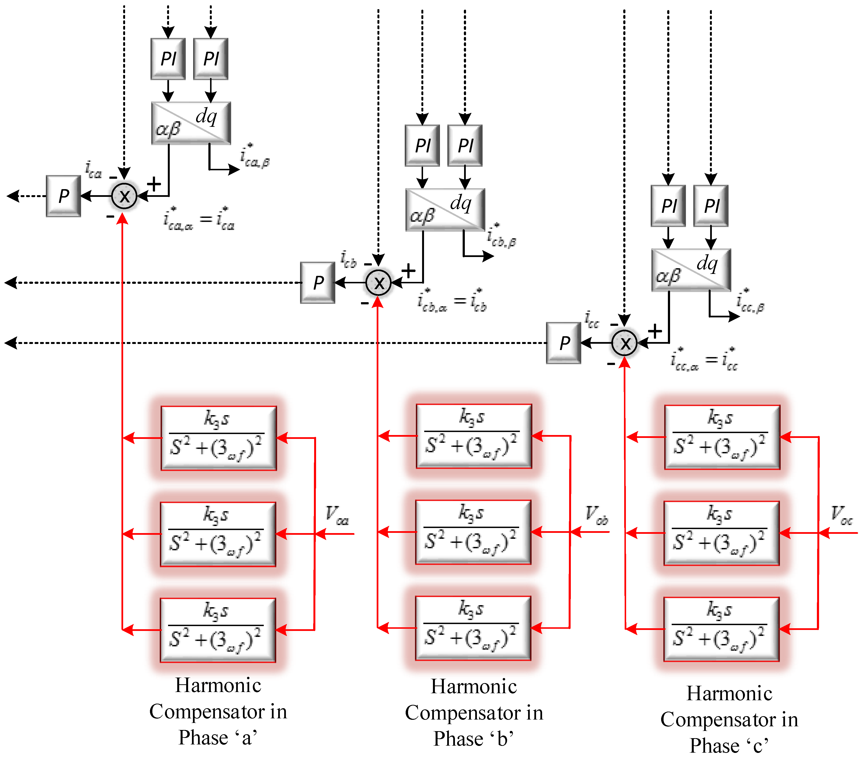 Energies 11 02688 g008 550