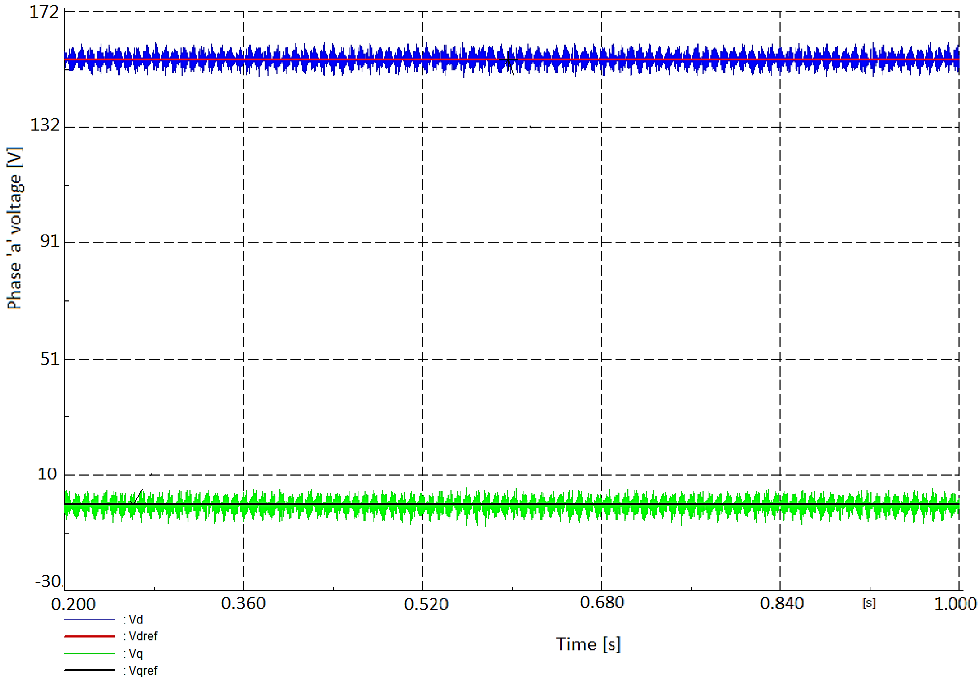 Energies 11 02688 g011 550