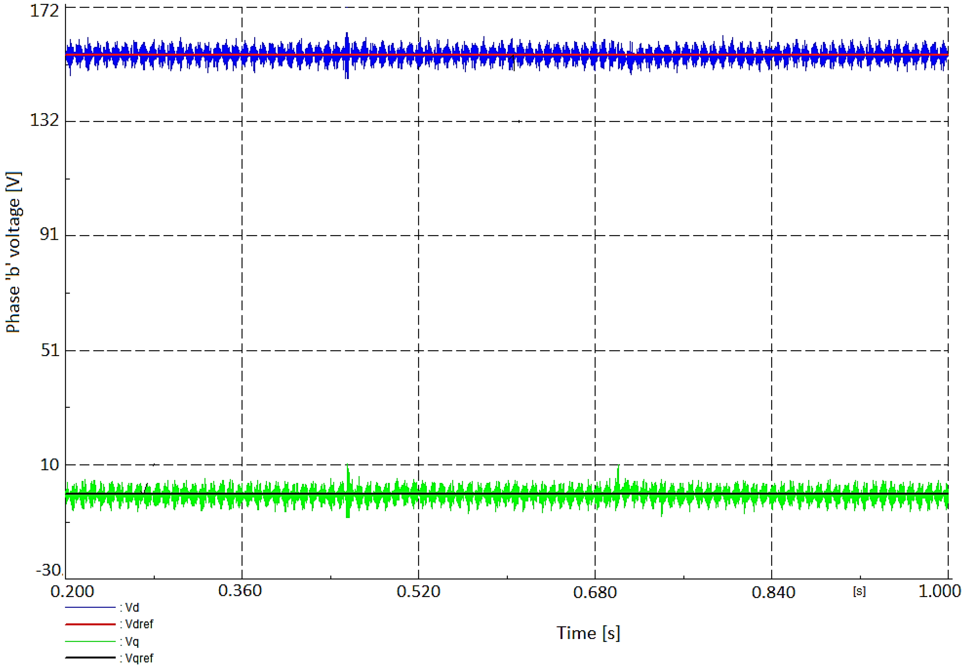 Energies 11 02688 g012 550