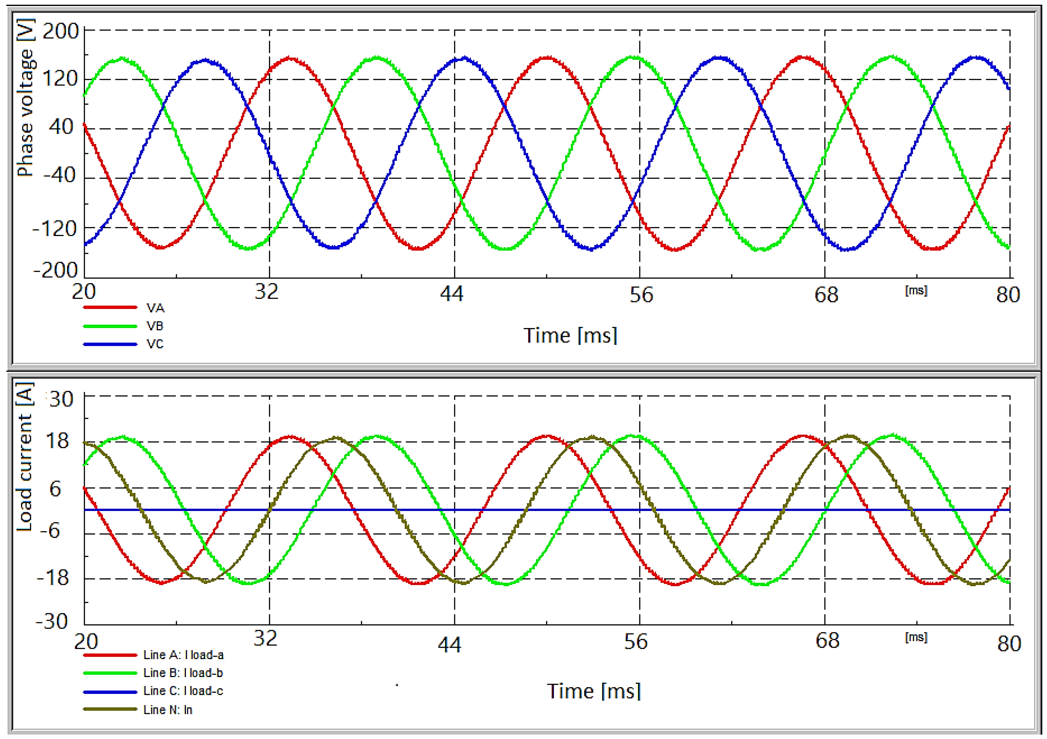 Energies 11 02688 g016 550