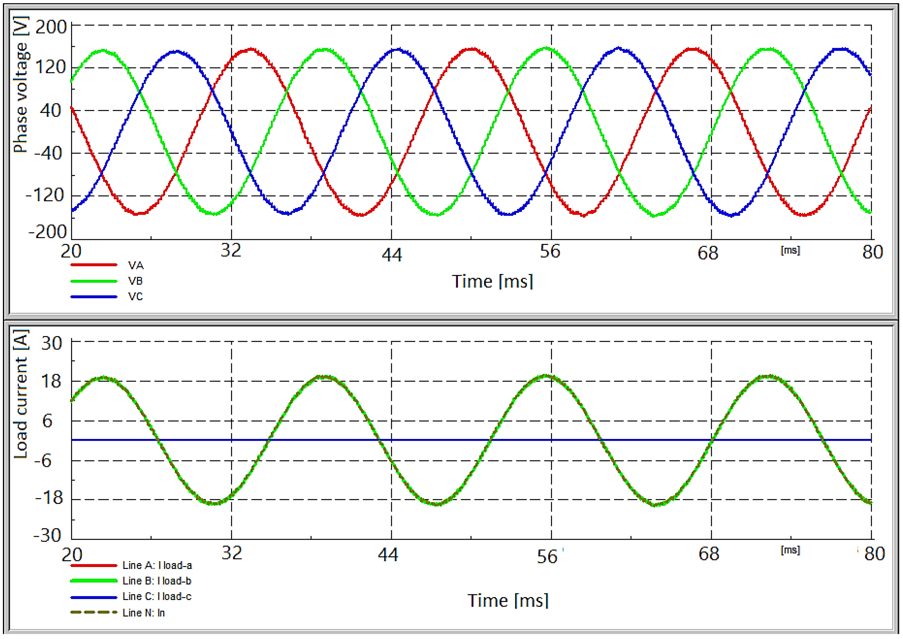 Energies 11 02688 g017 550