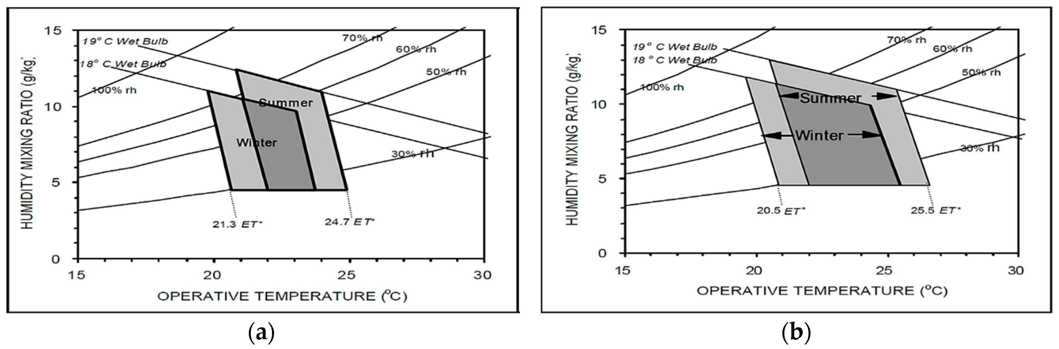 Energies 11 02690 g002