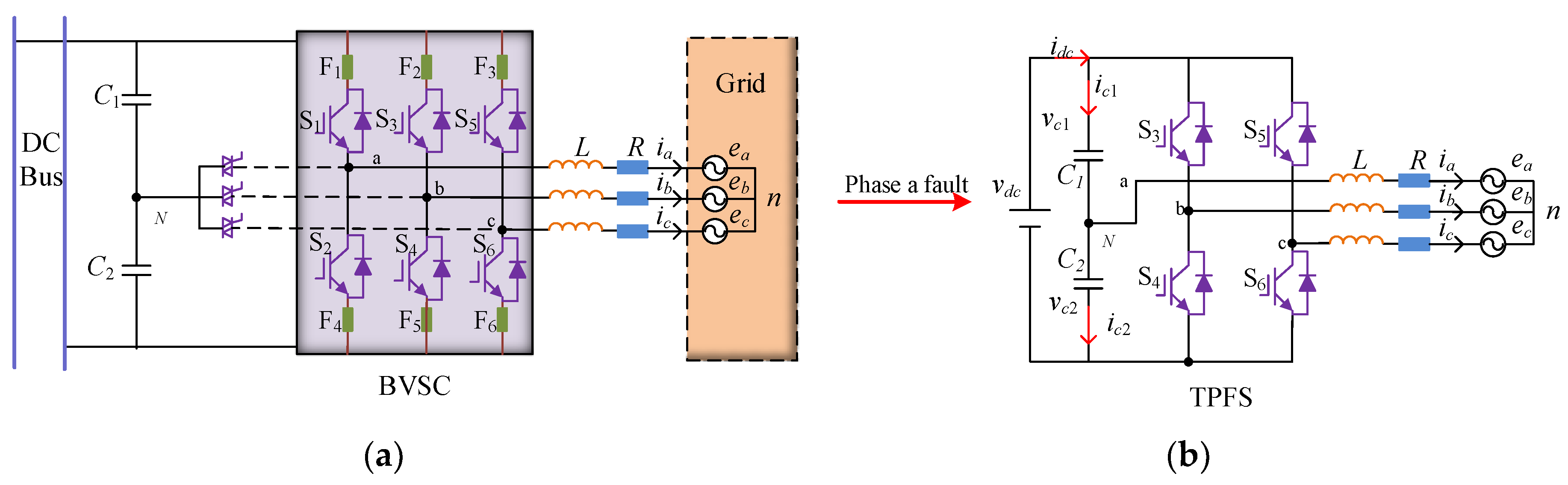 Energies 11 02692 g001 Energies 11 02692 g001
