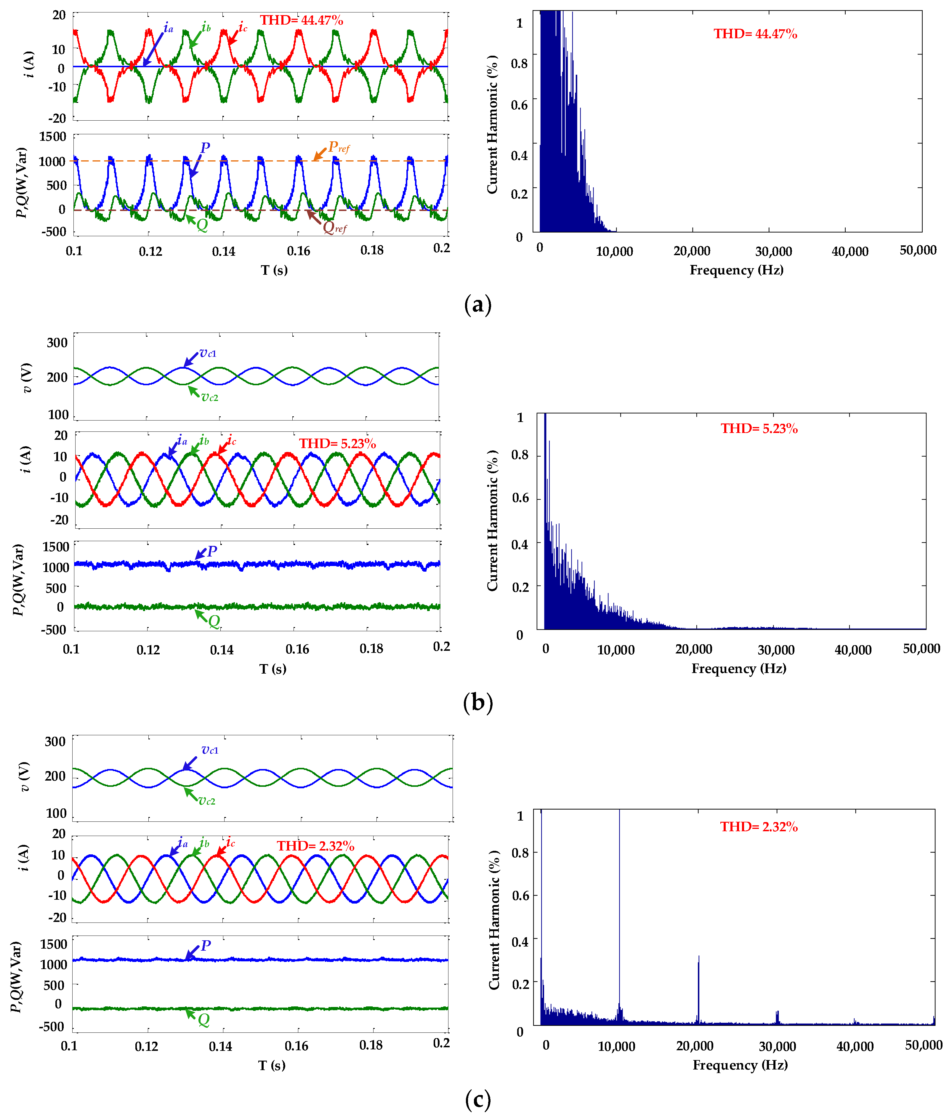 Energies 11 02692 g007 Energies 11 02692 g007