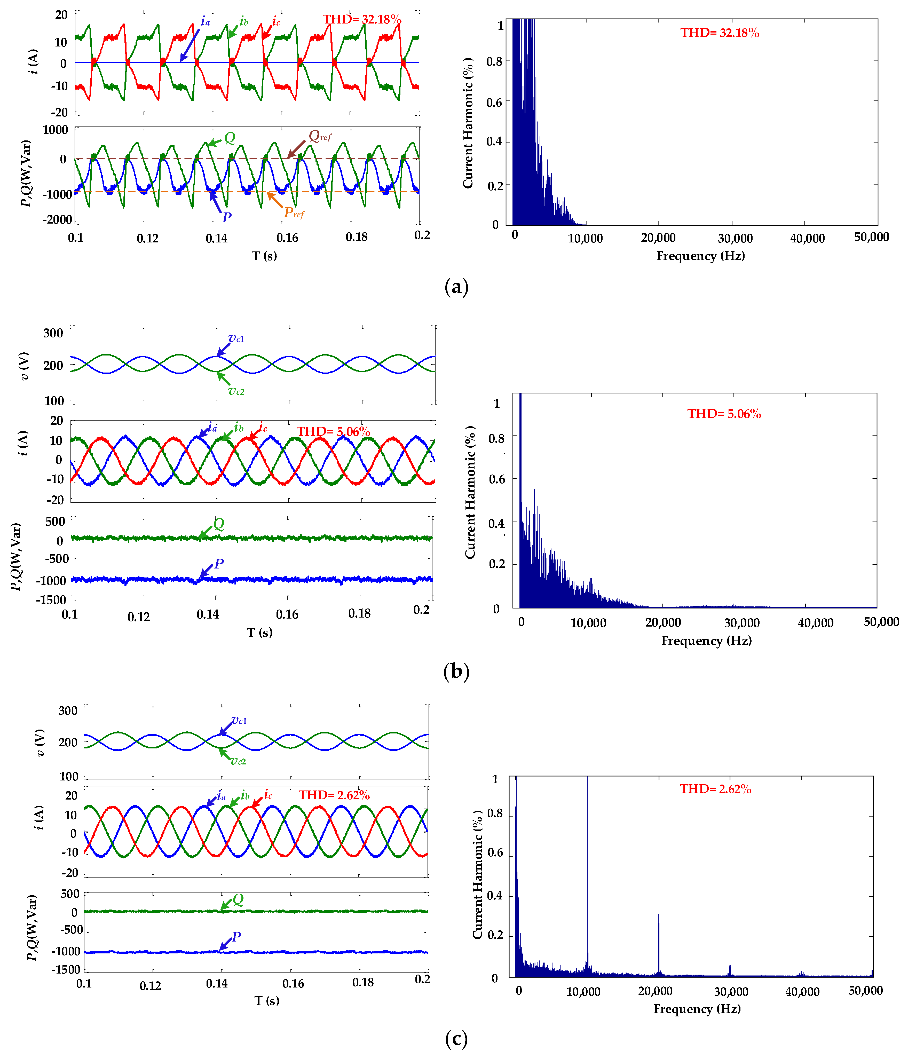Energies 11 02692 g008 Energies 11 02692 g008