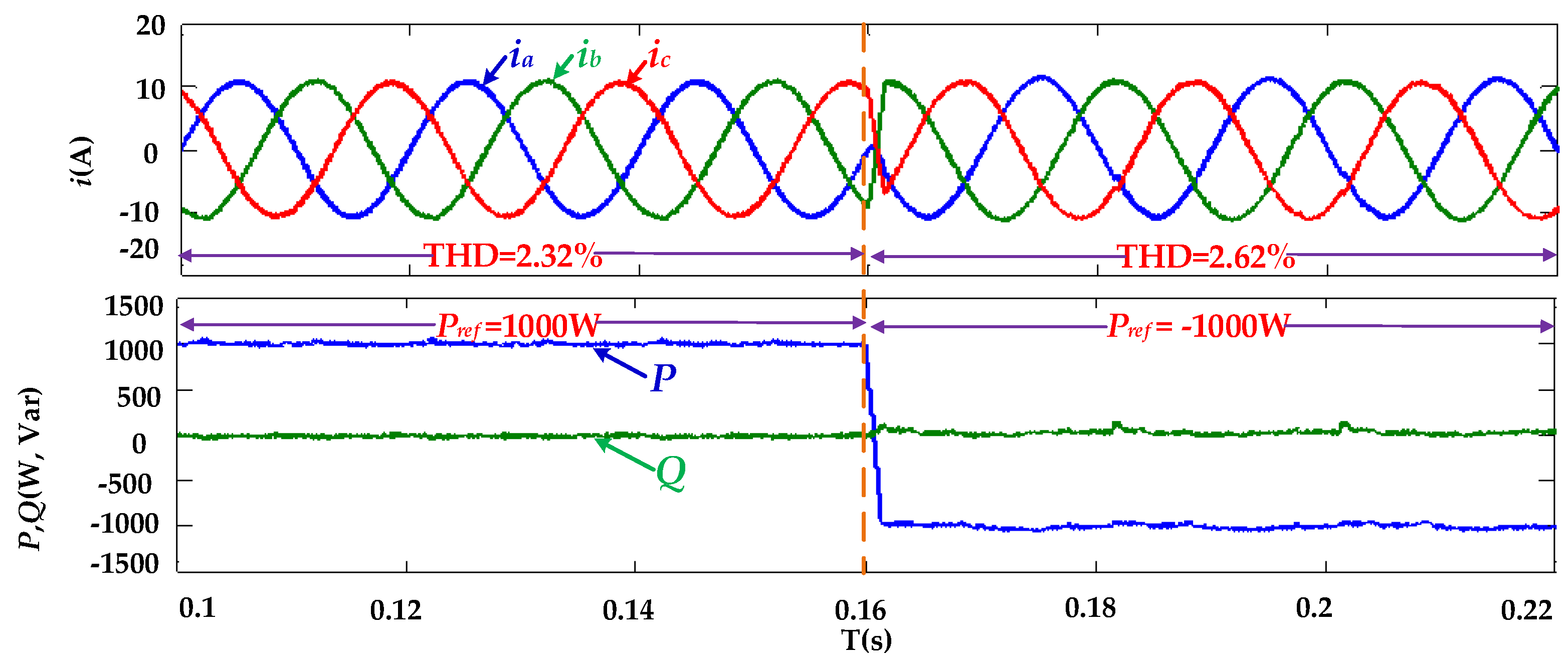 Energies 11 02692 g009 Energies 11 02692 g009