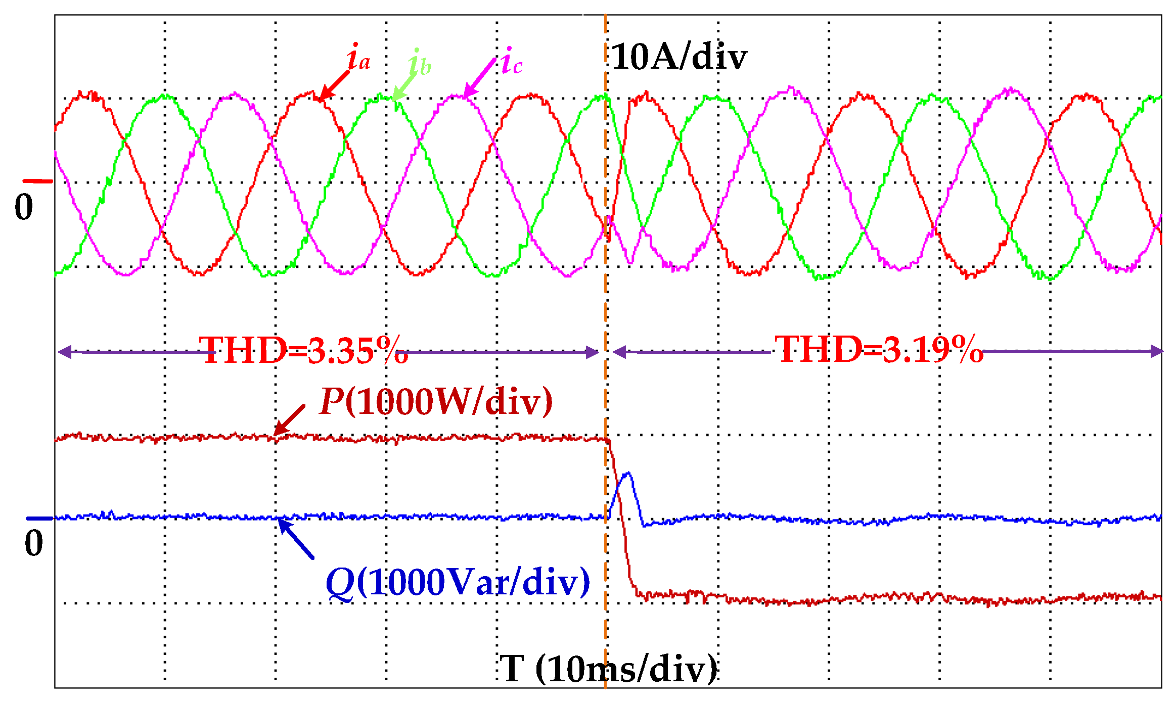 Energies 11 02692 g014 Energies 11 02692 g014