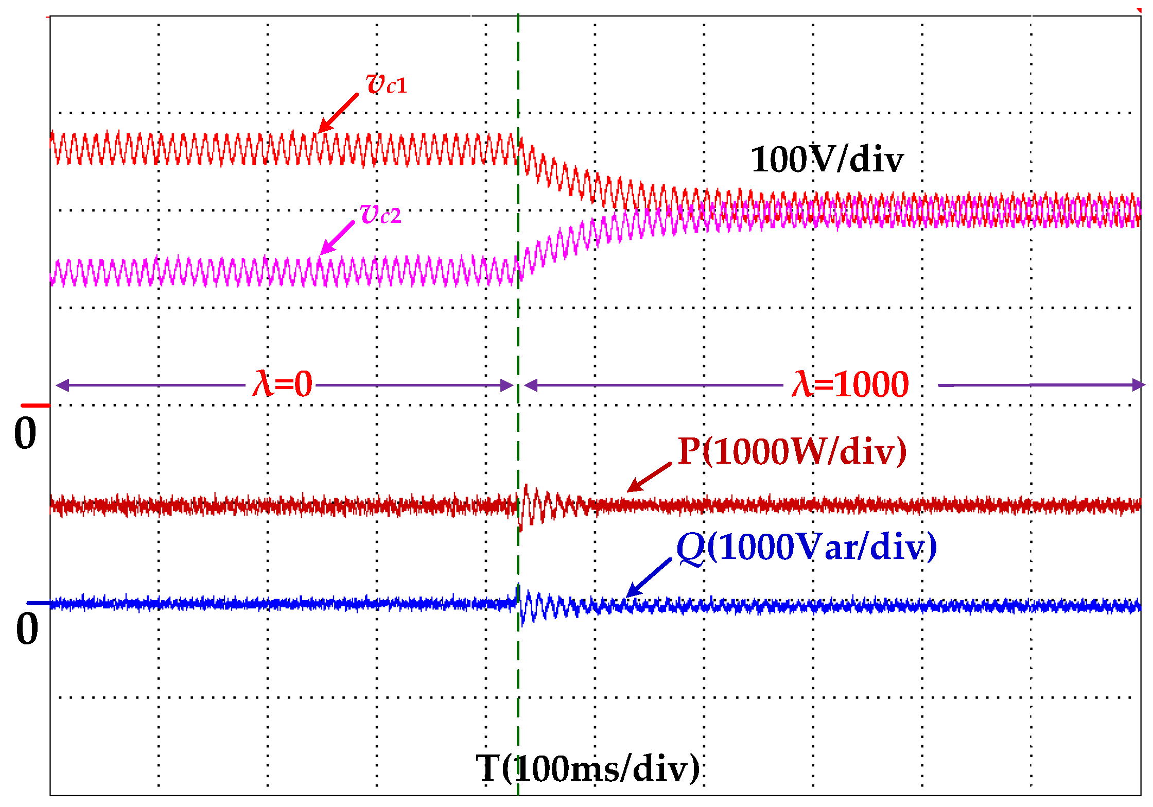 Energies 11 02692 g015 Energies 11 02692 g015