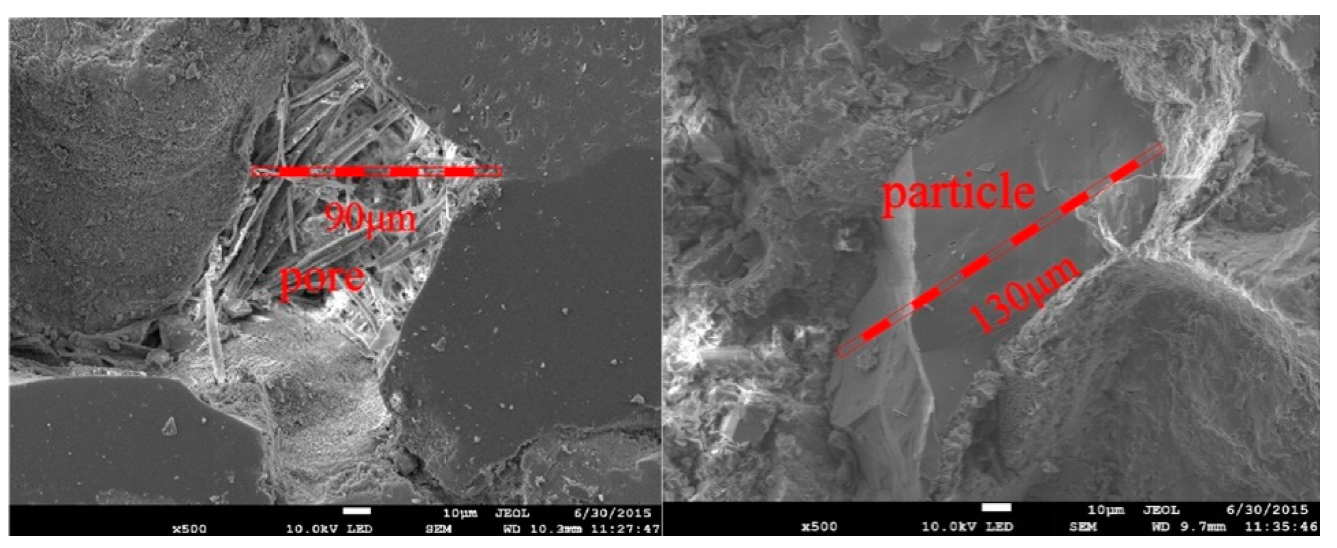 Energies 11 02694 g003