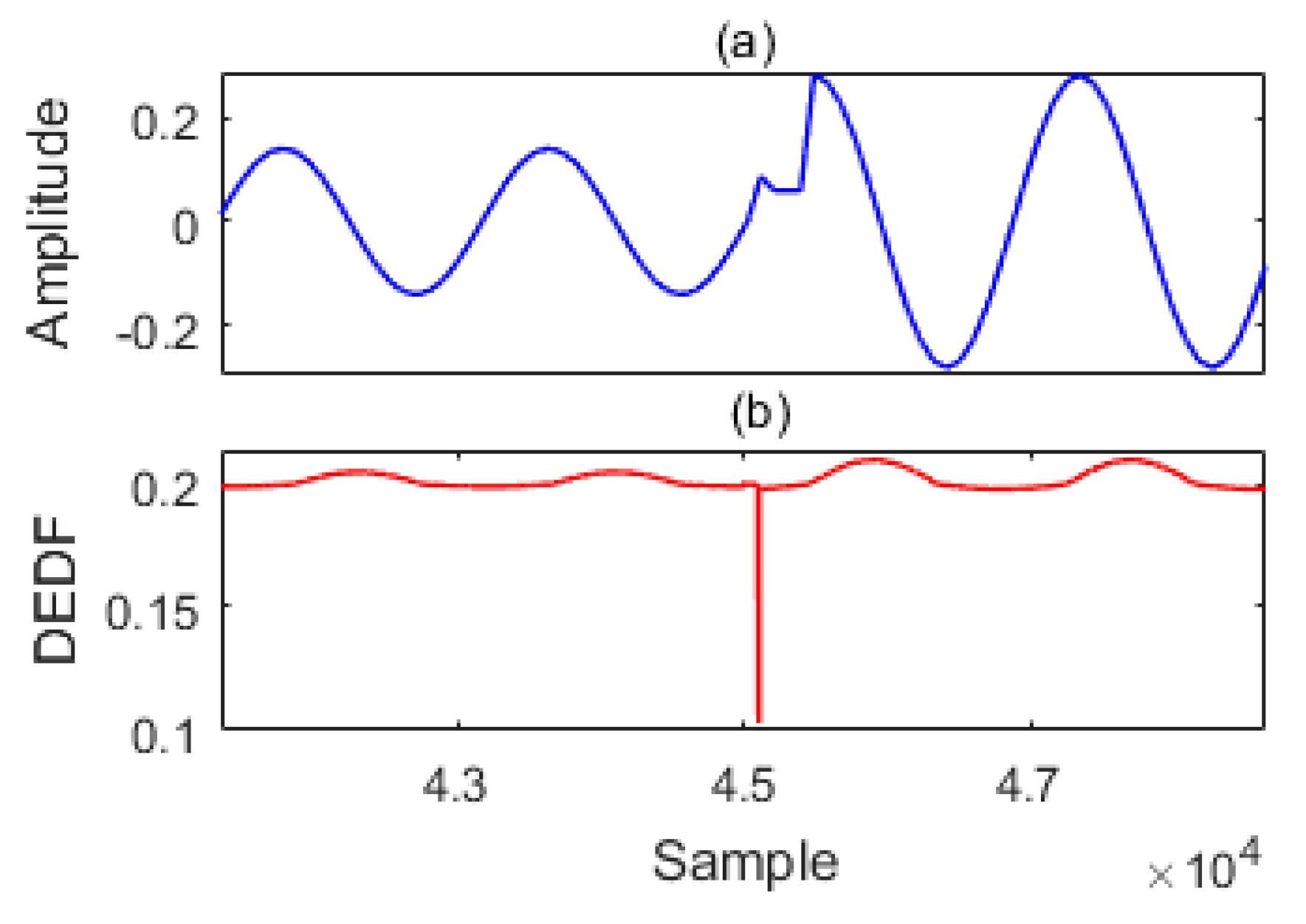Energies 11 02696 g003 Energies 11 02696 g003