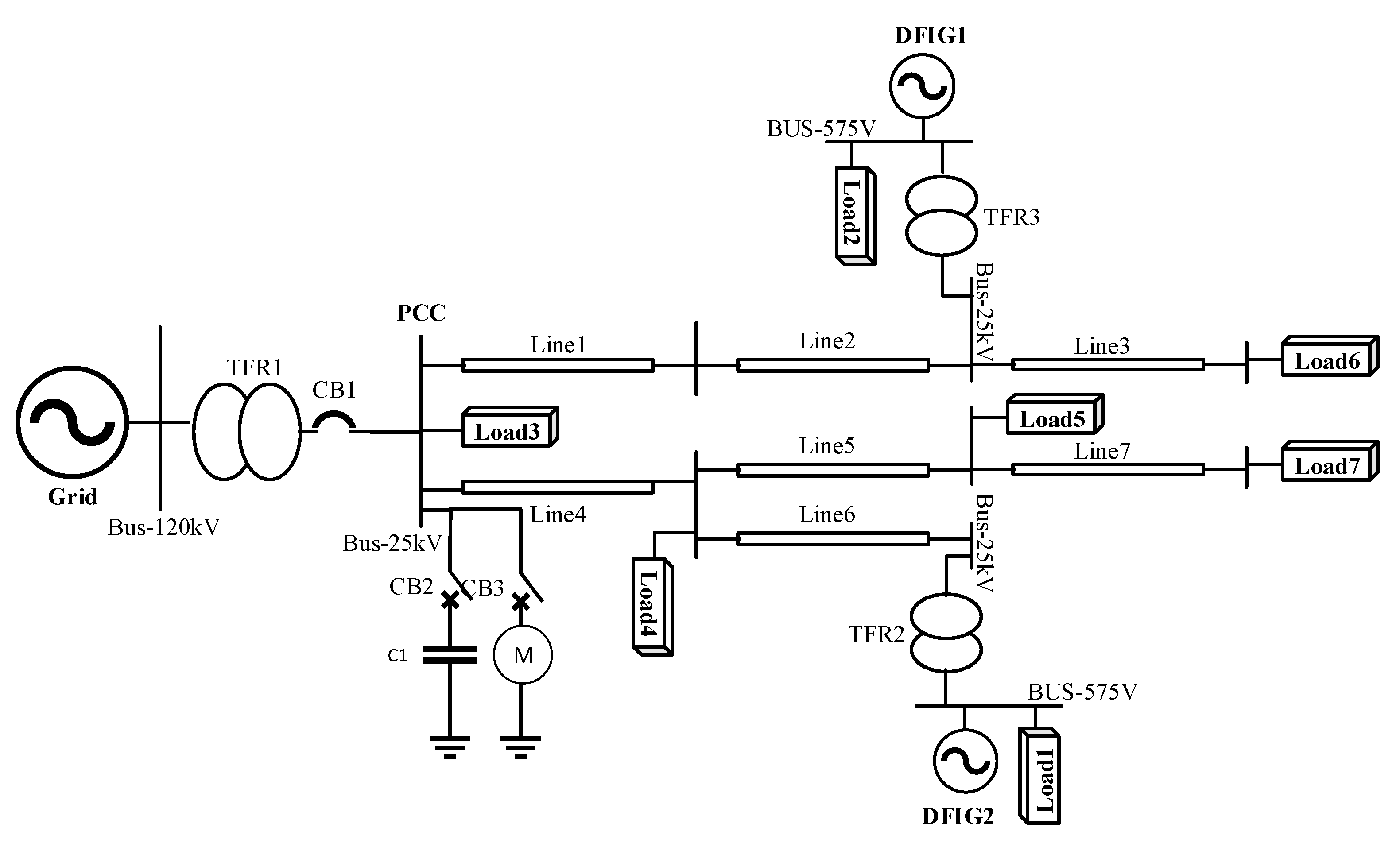 Energies 11 02696 g005 Energies 11 02696 g005