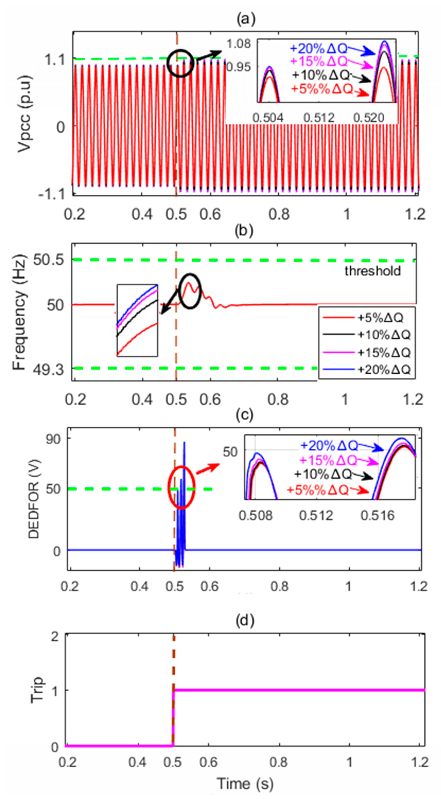 Energies 11 02696 g009 Energies 11 02696 g009