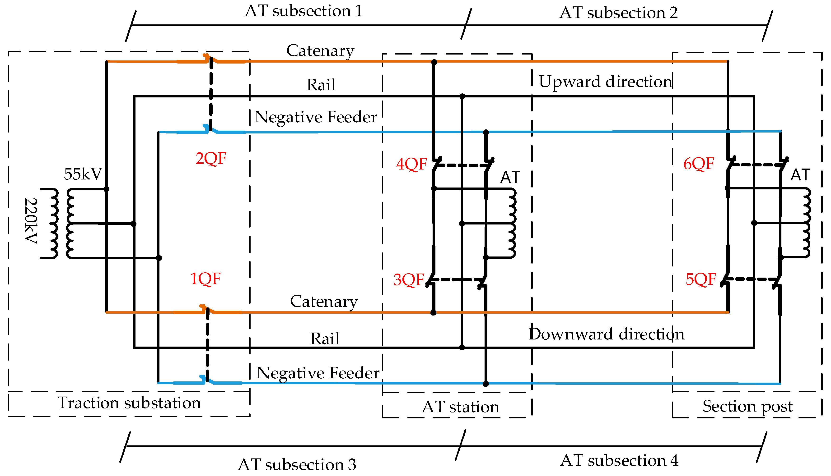 Energies 11 02698 g001