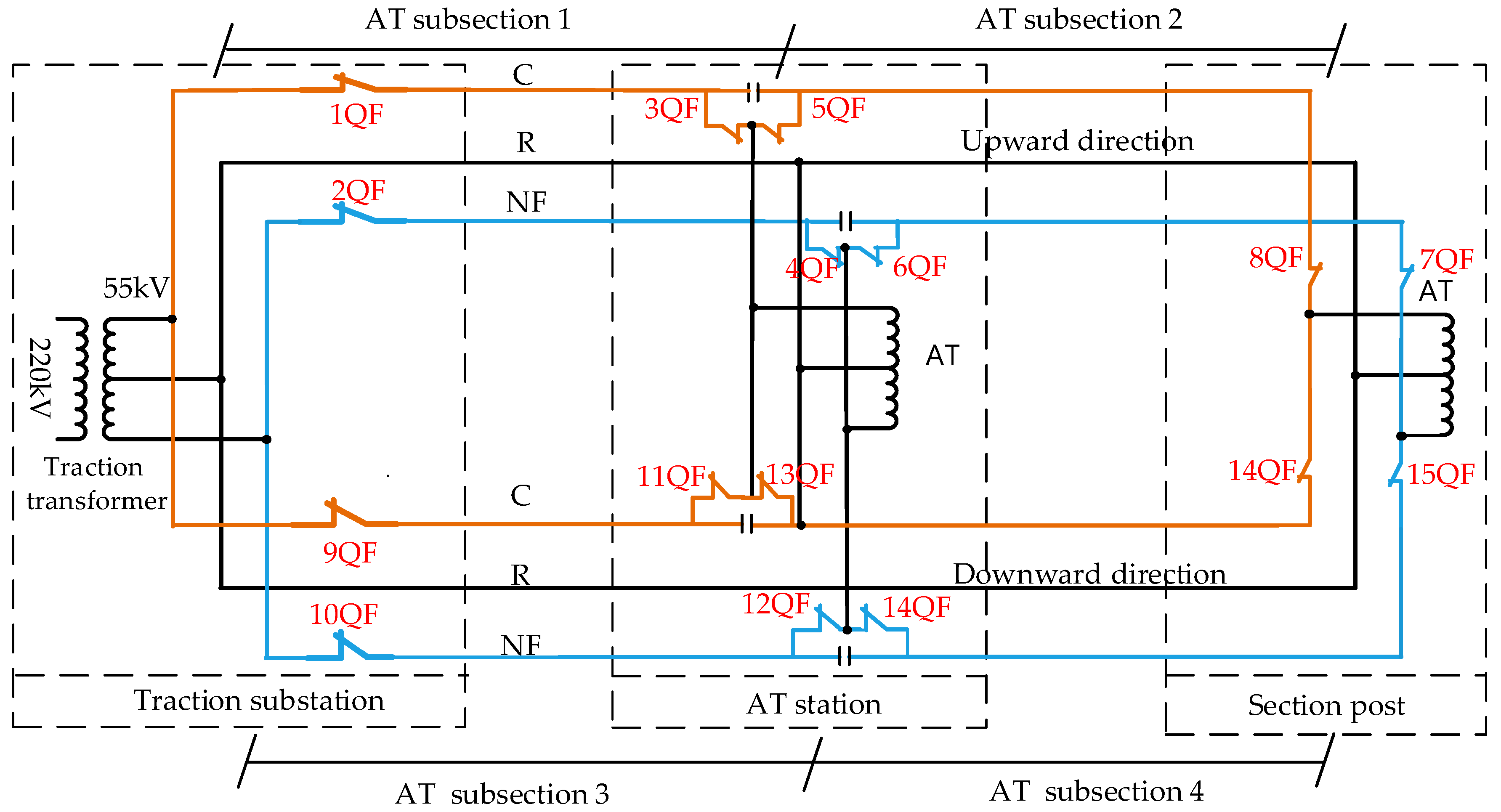 Energies 11 02698 g002