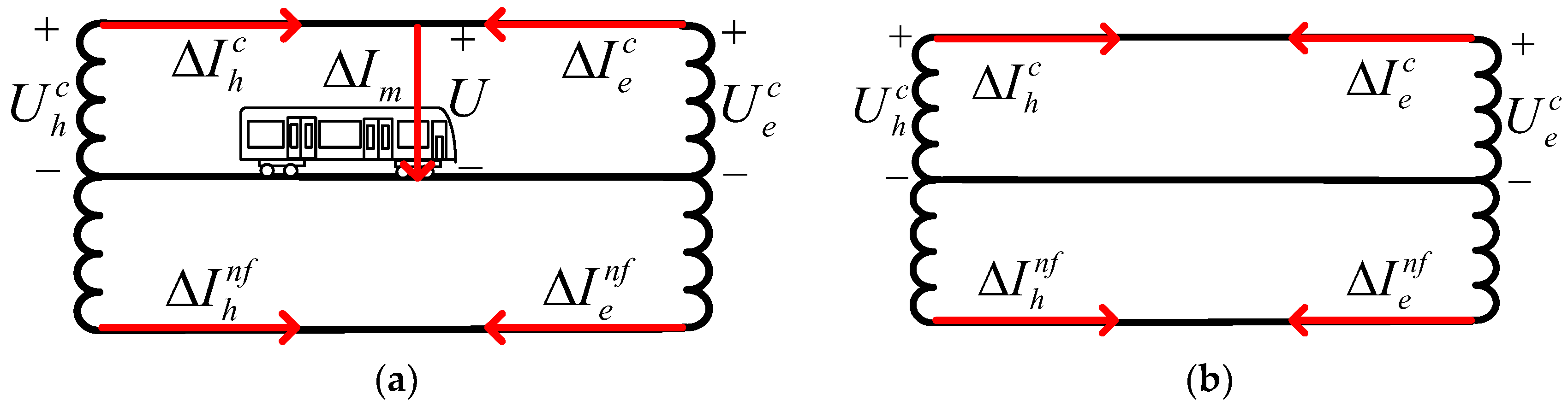Energies 11 02698 g006