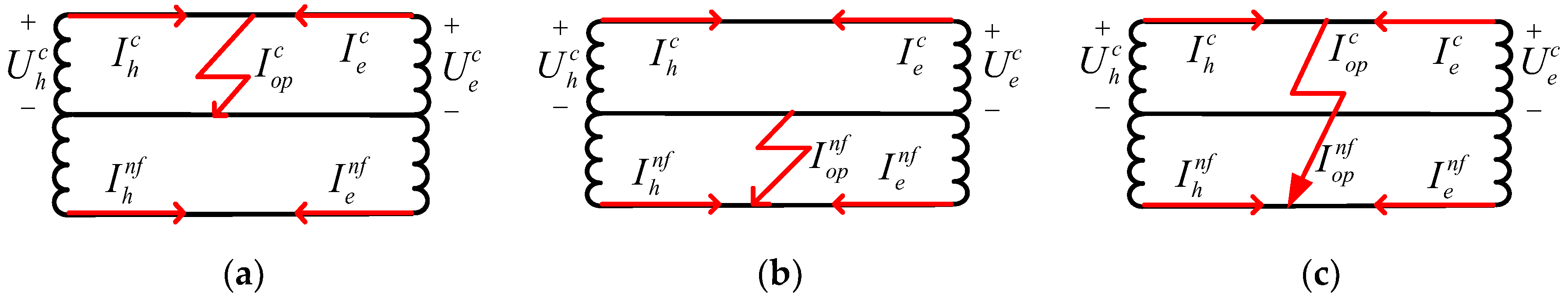 Energies 11 02698 g007